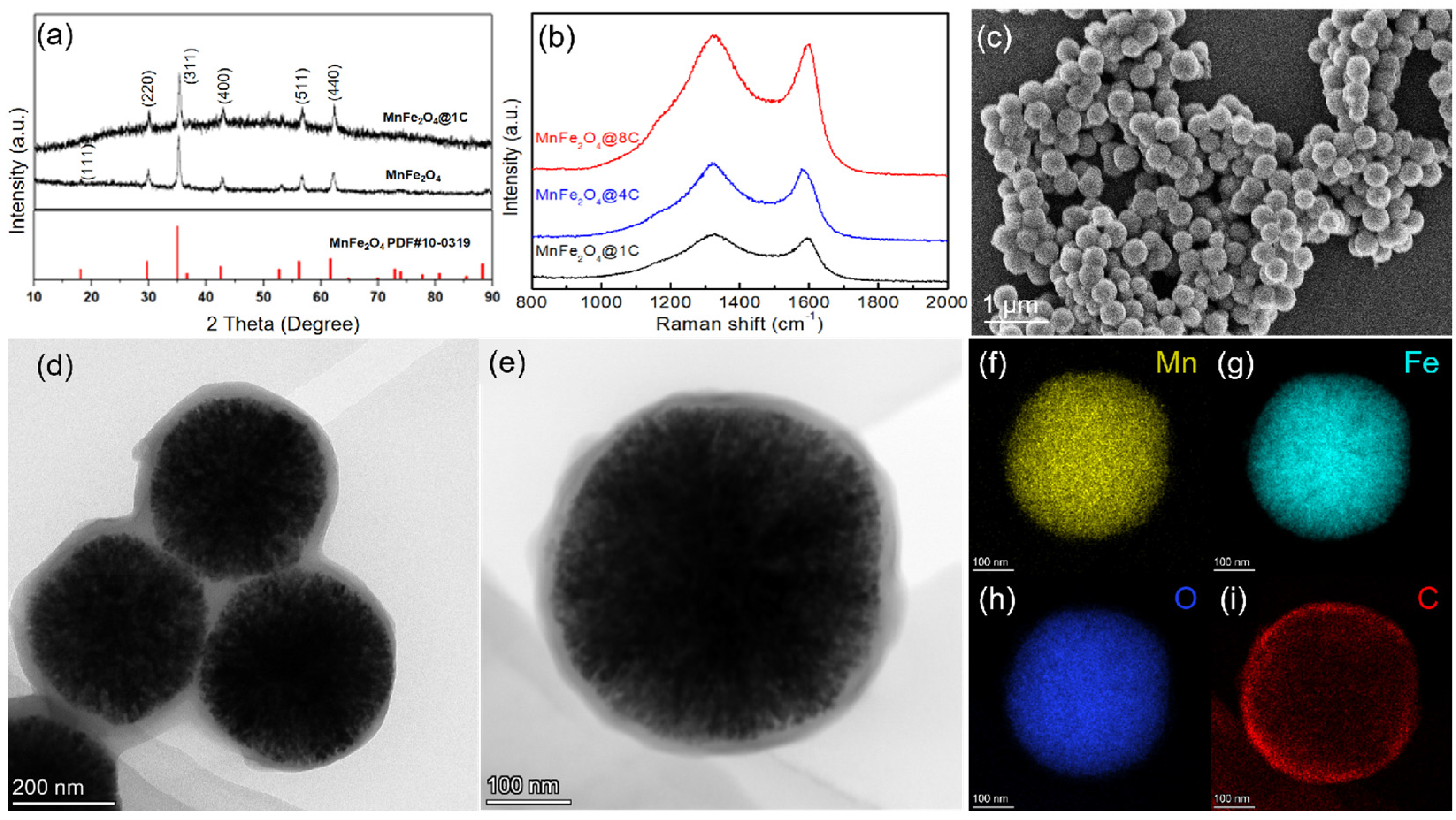 Molecules 29 03912 g001 Molecules 29 03912 g001