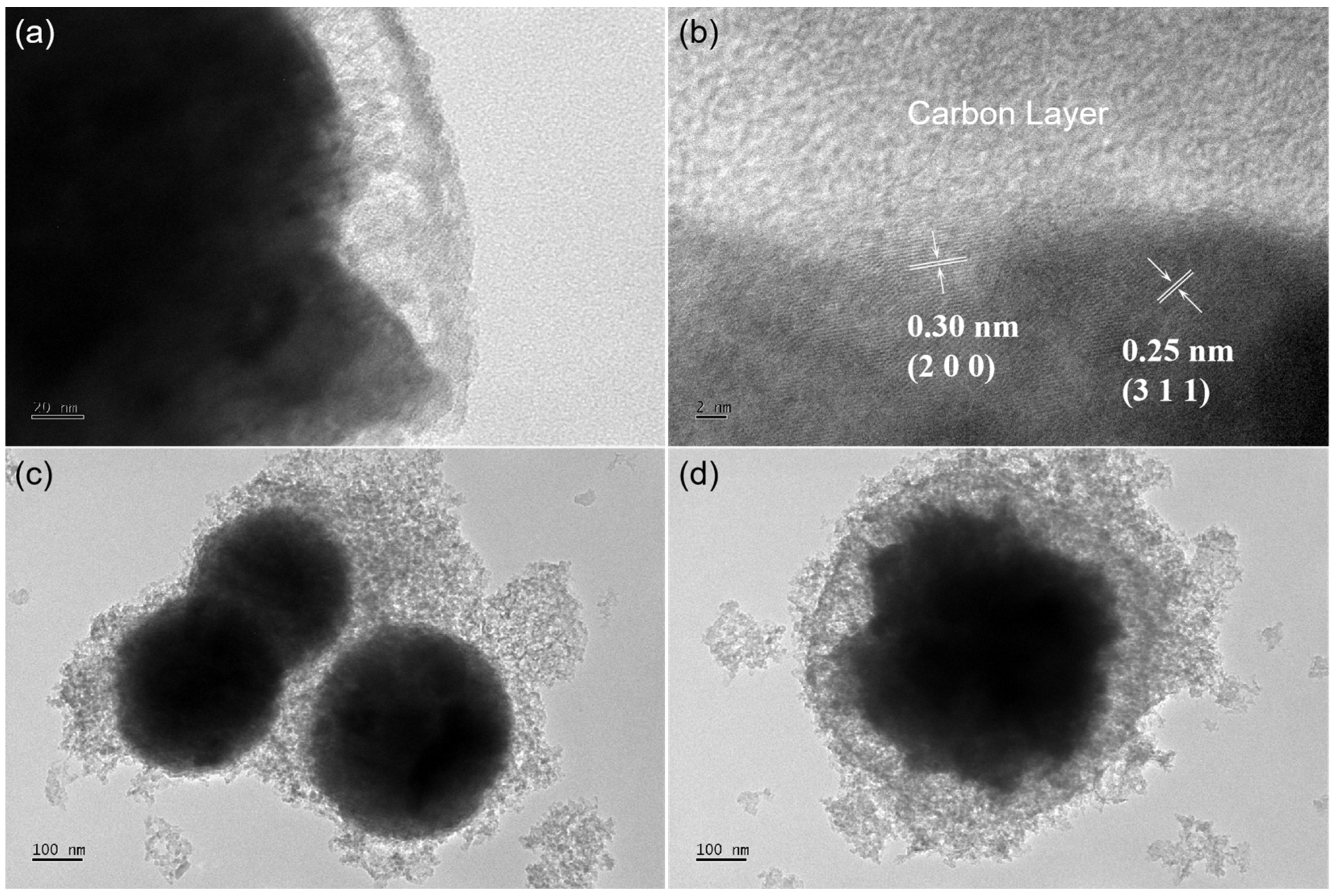 Molecules 29 03912 g002 Molecules 29 03912 g002