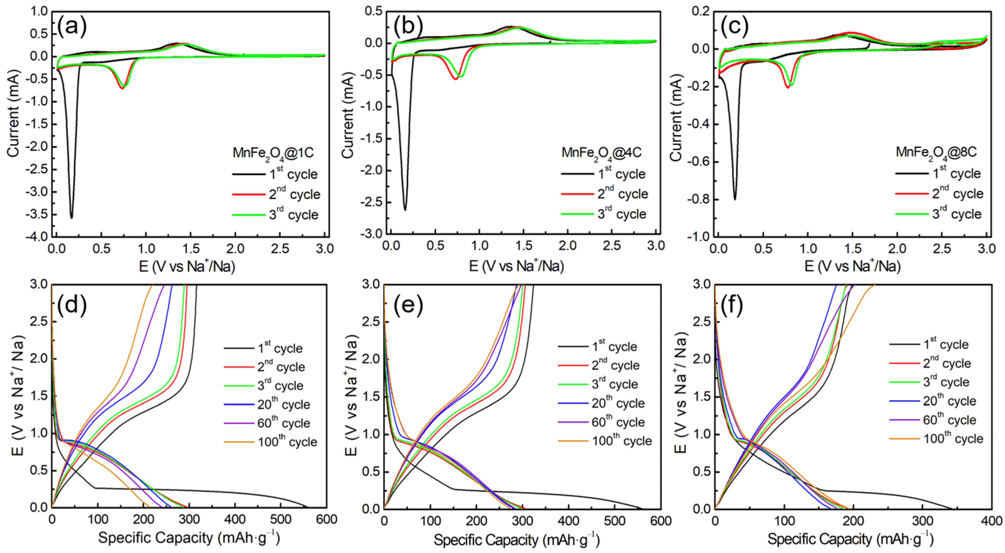 Molecules 29 03912 g003 Molecules 29 03912 g003