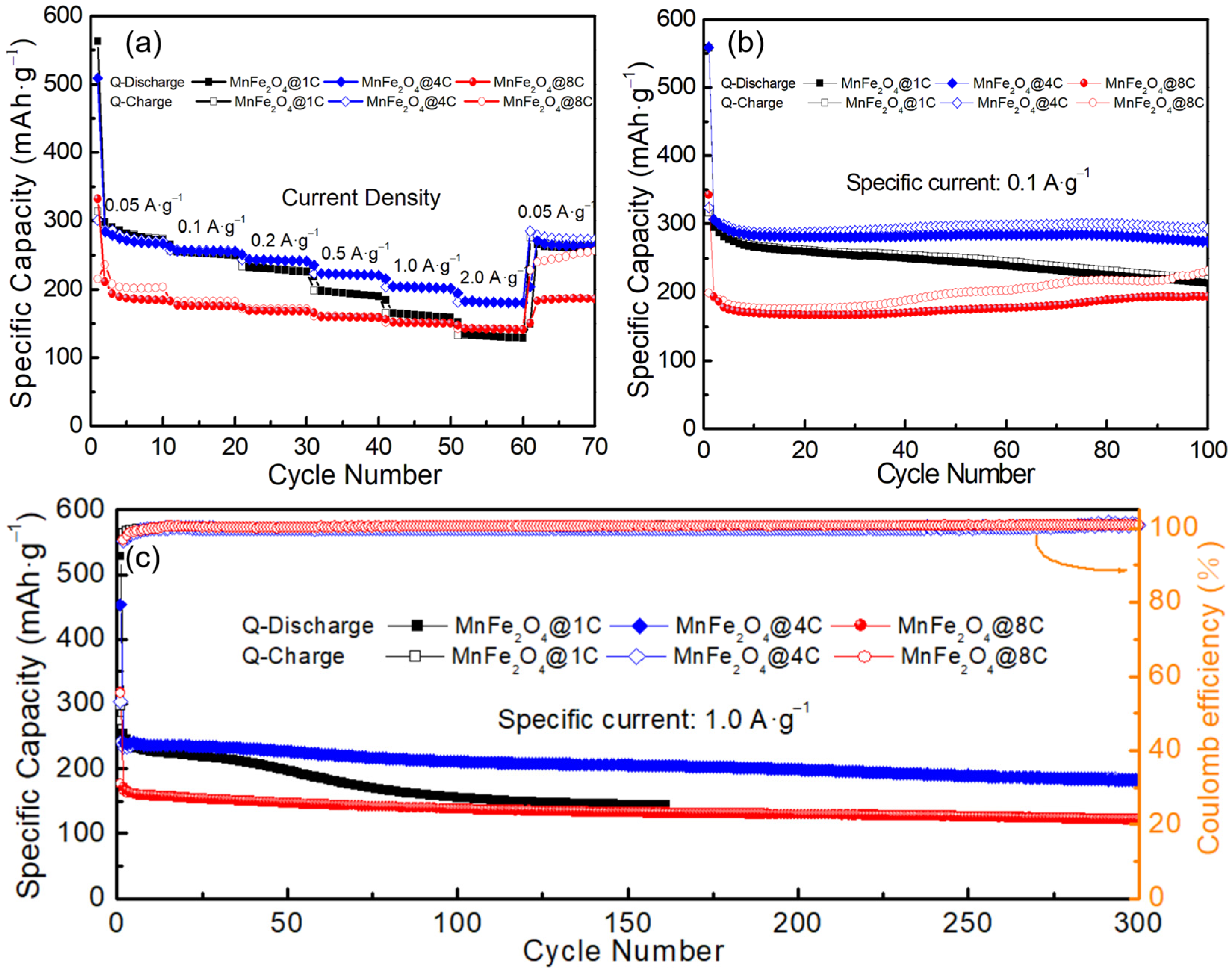 Molecules 29 03912 g004 Molecules 29 03912 g004