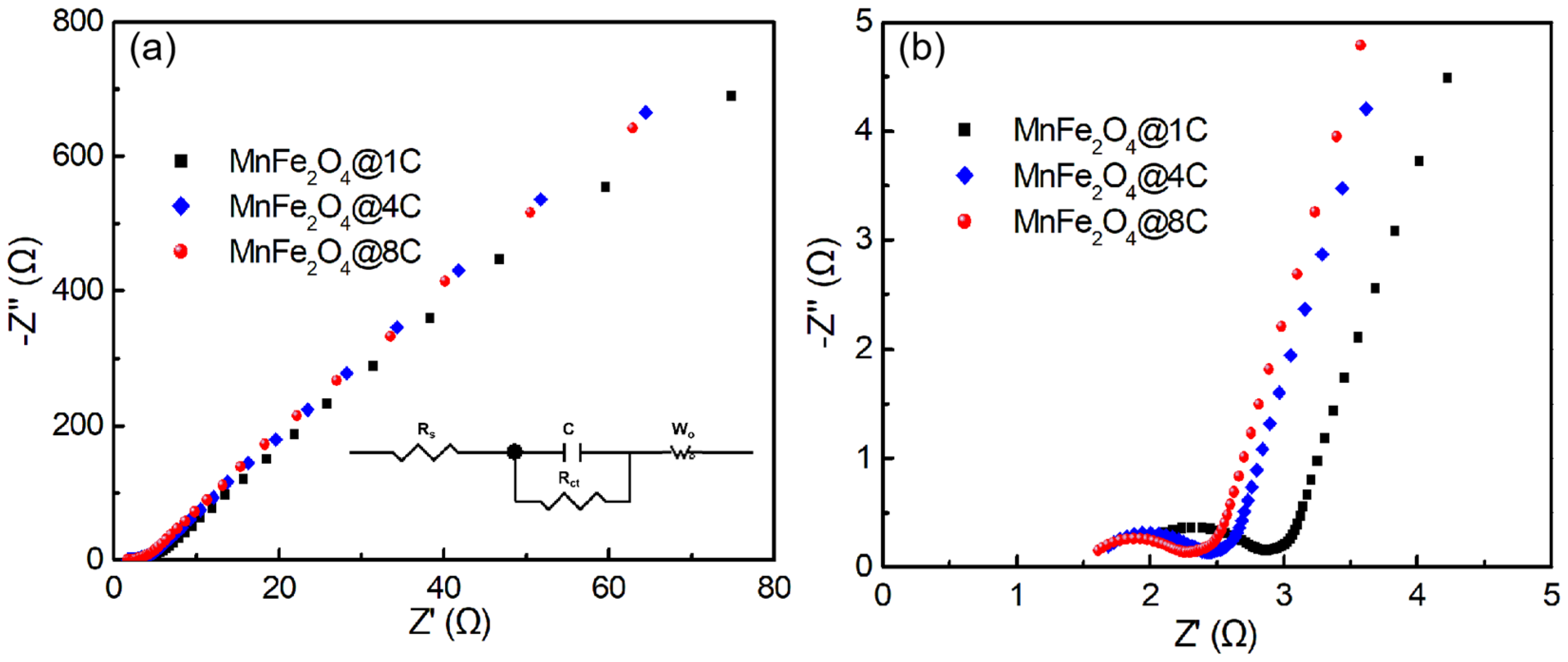 Molecules 29 03912 g005 Molecules 29 03912 g005