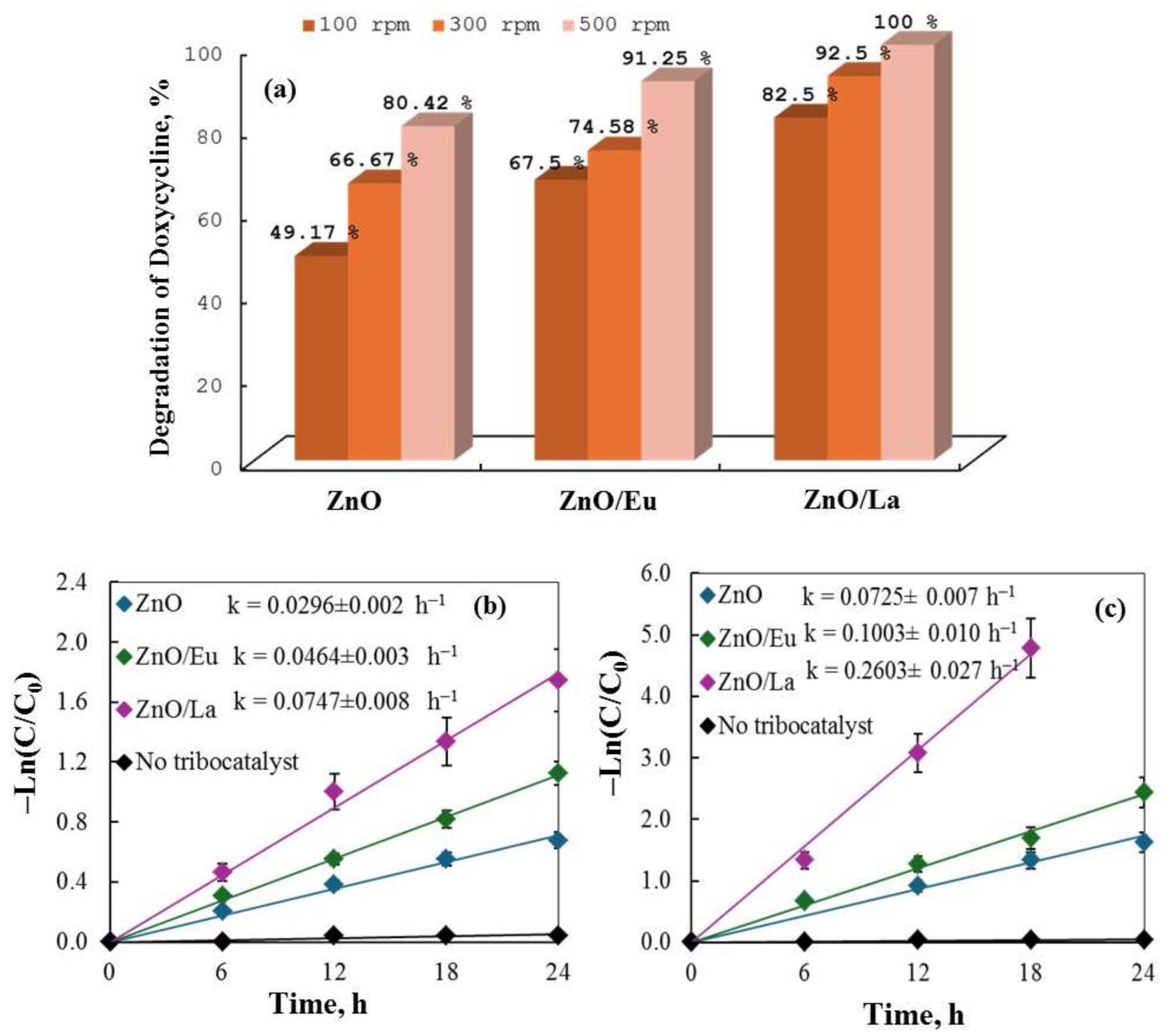 Molecules 29 03913 g012