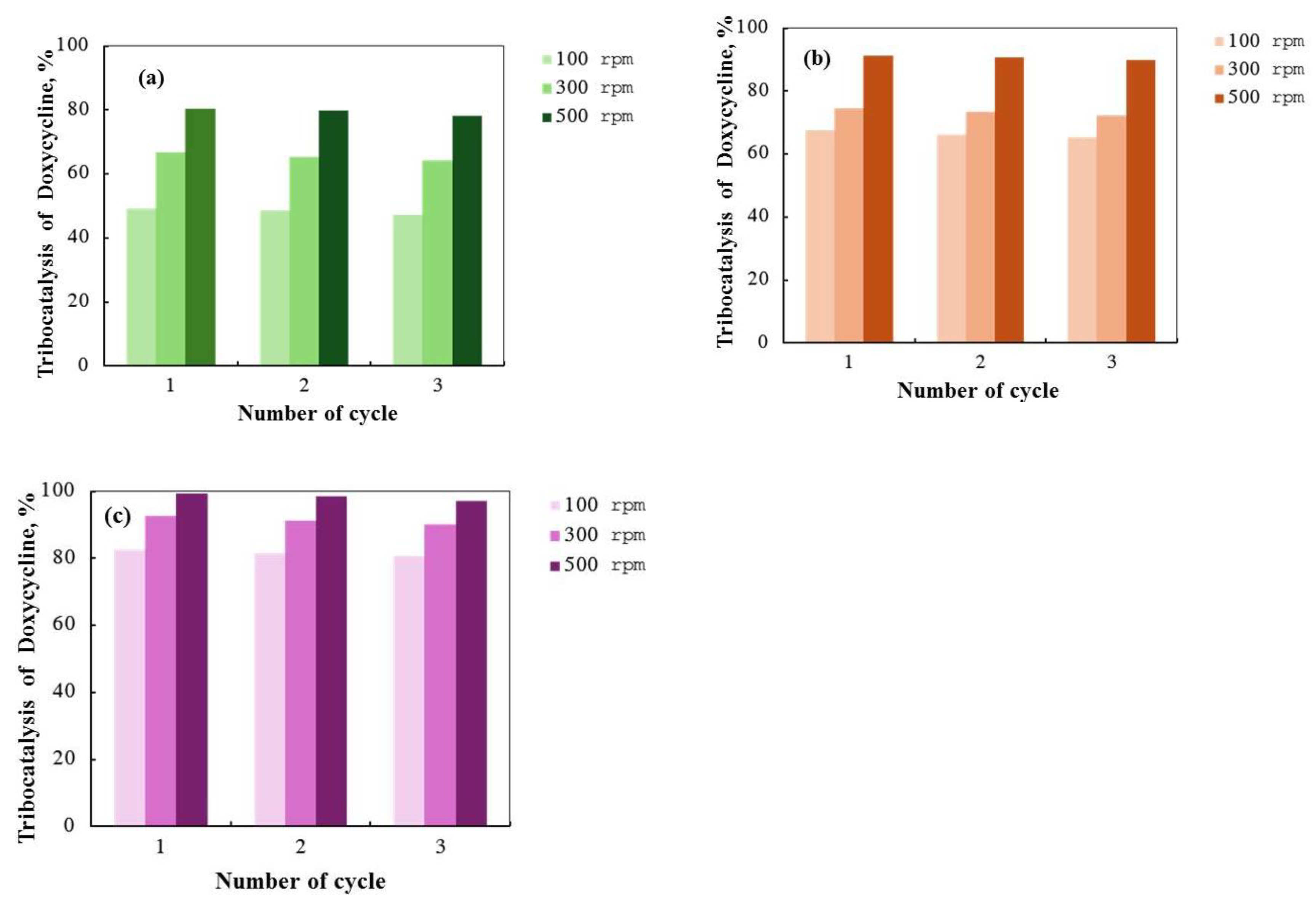 Molecules 29 03913 g013