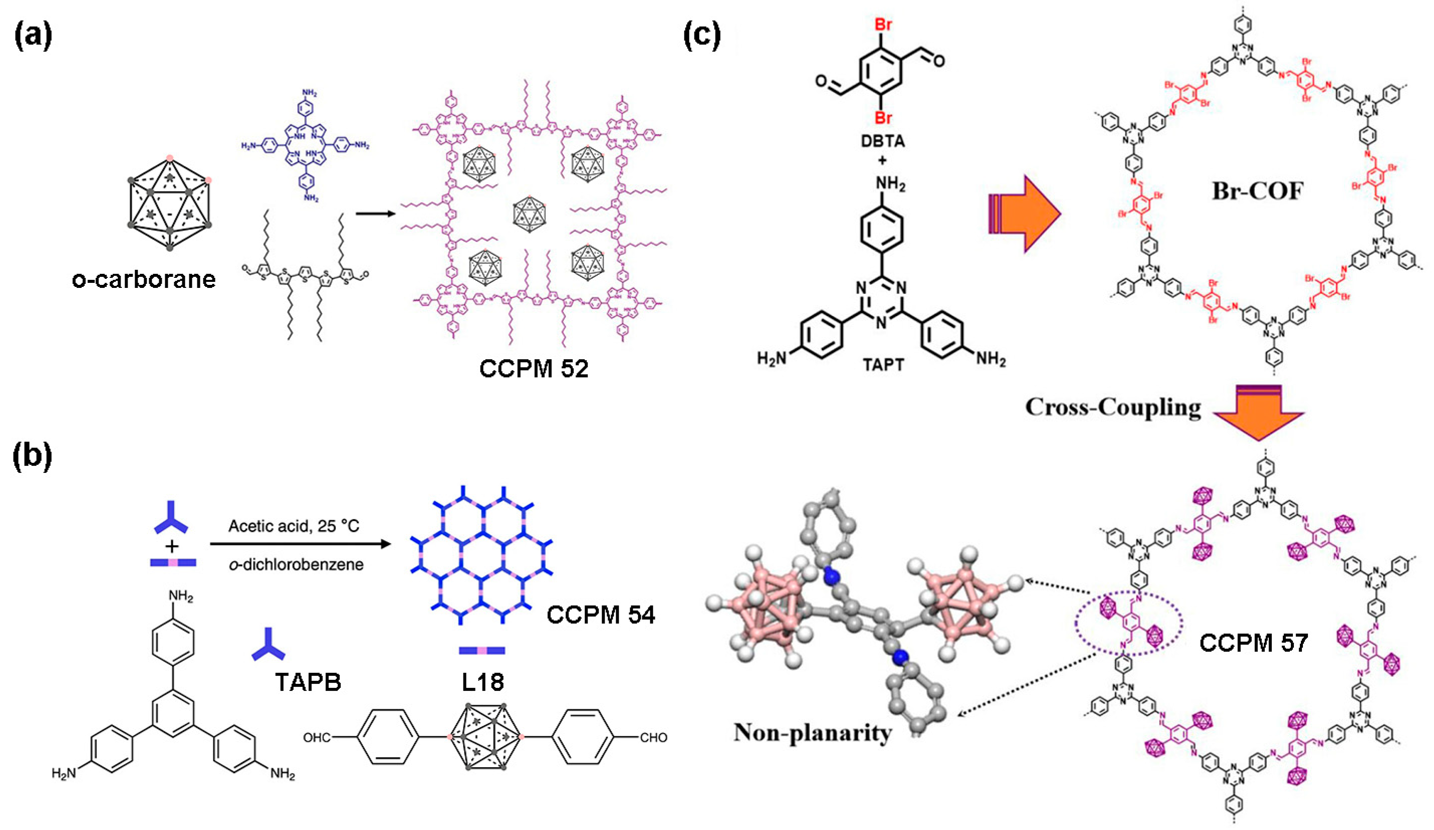 Molecules 29 03916 g007