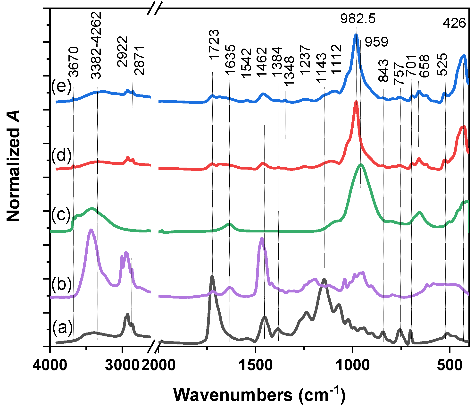 Molecules 29 03917 g003
