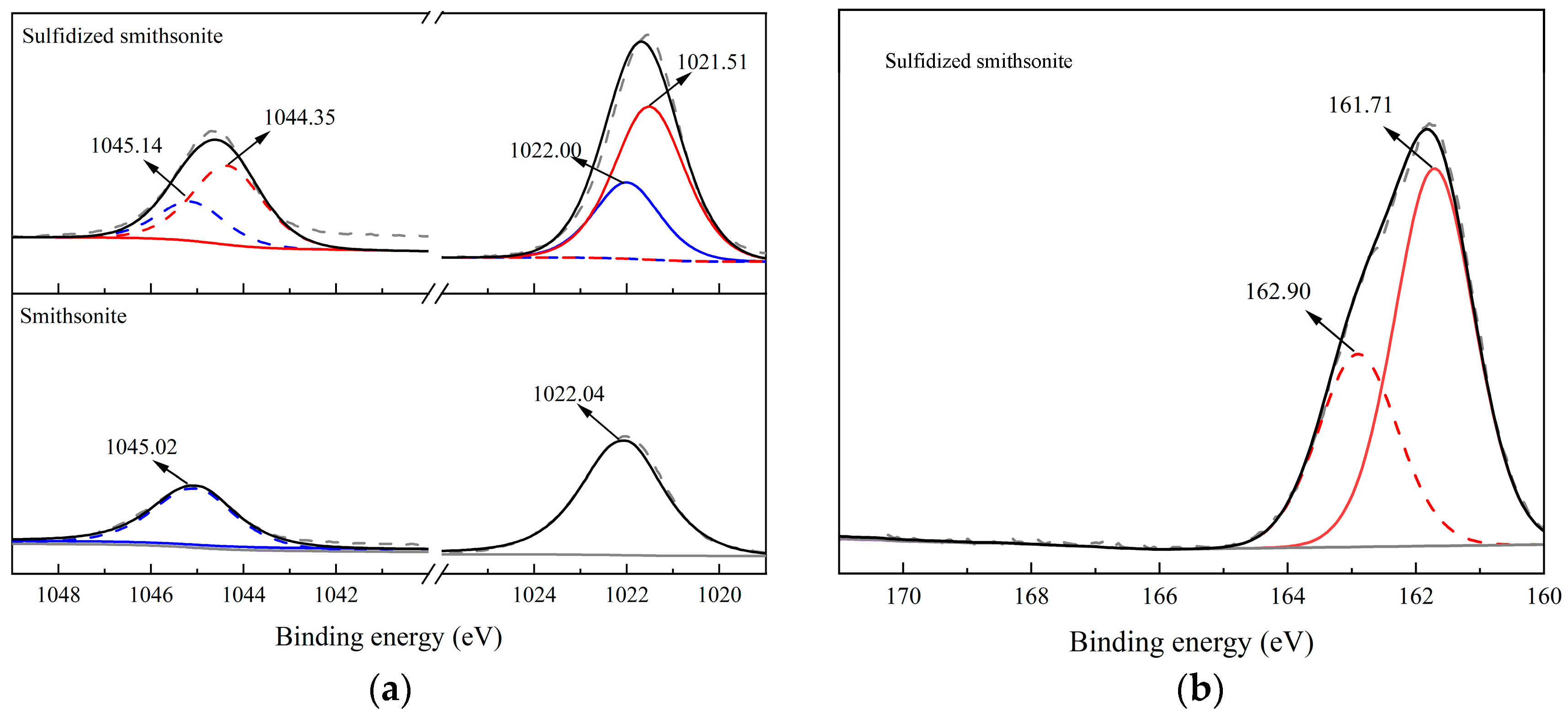Molecules 29 03921 g004