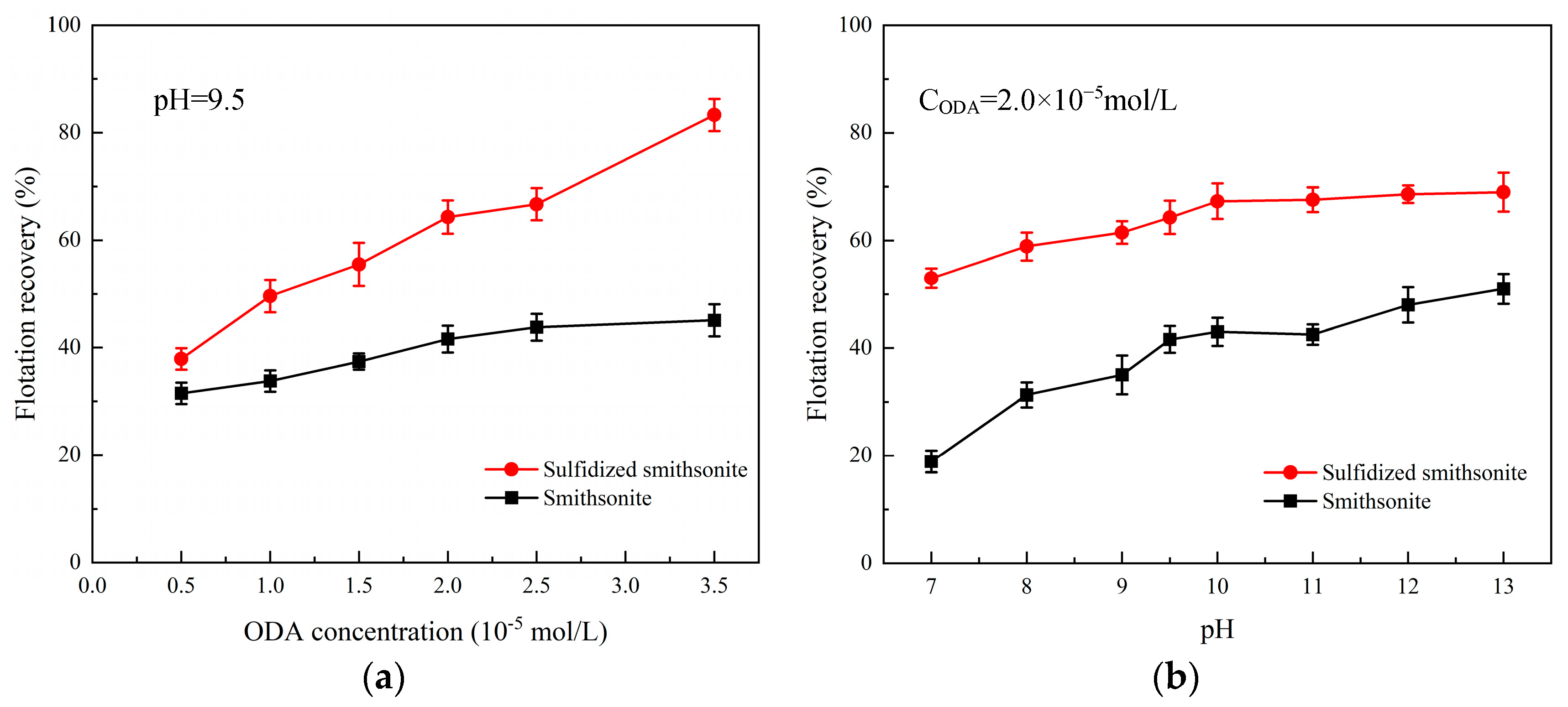 Molecules 29 03921 g005
