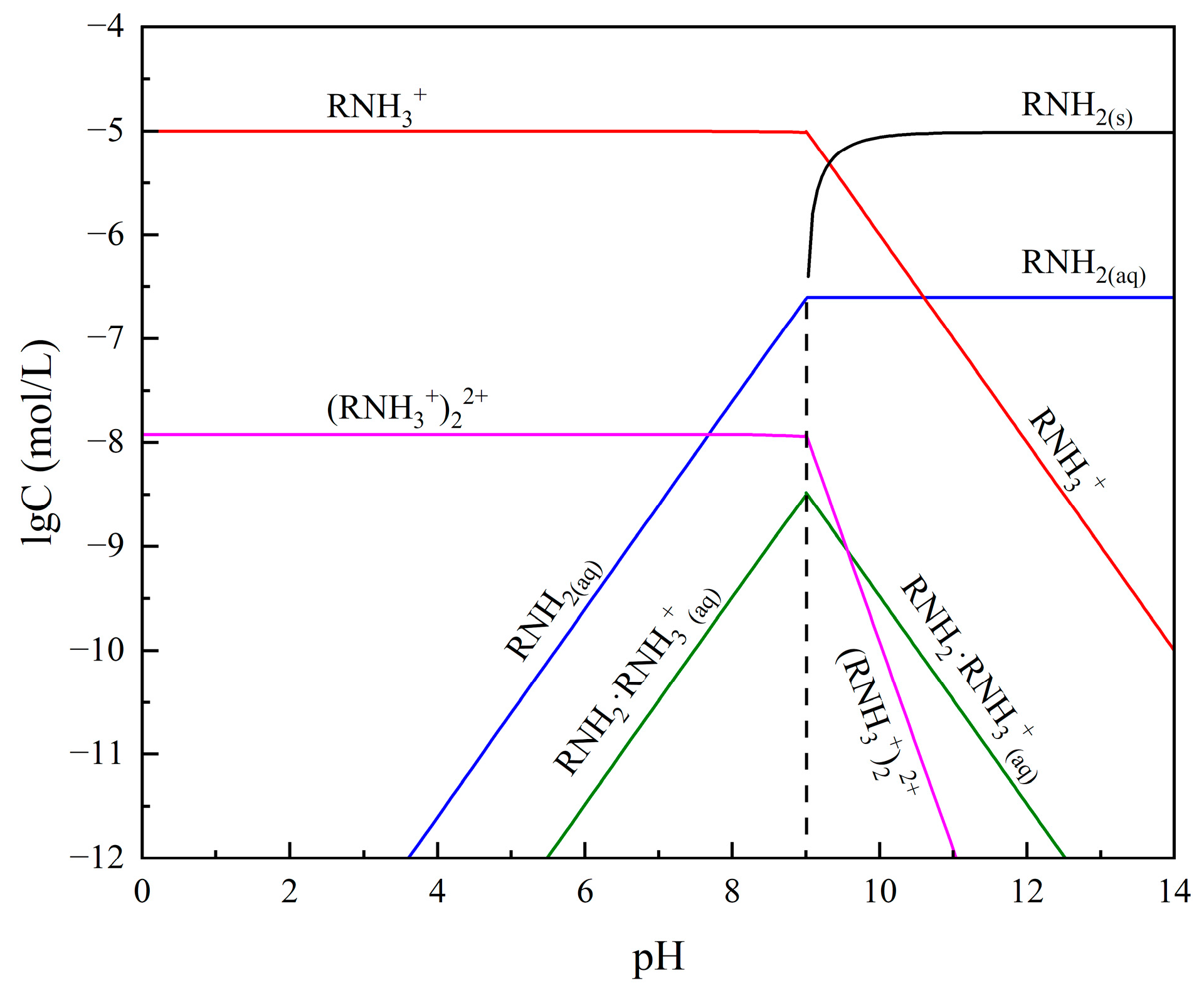 Molecules 29 03921 g006
