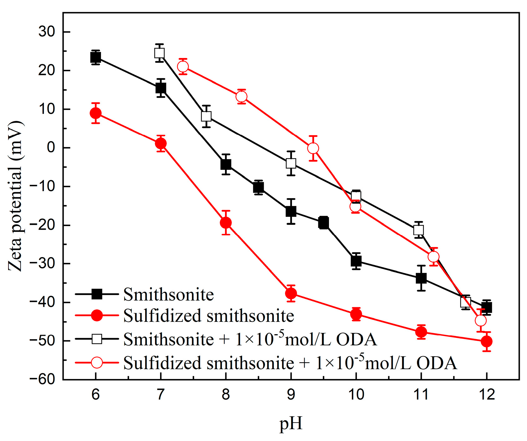 Molecules 29 03921 g007