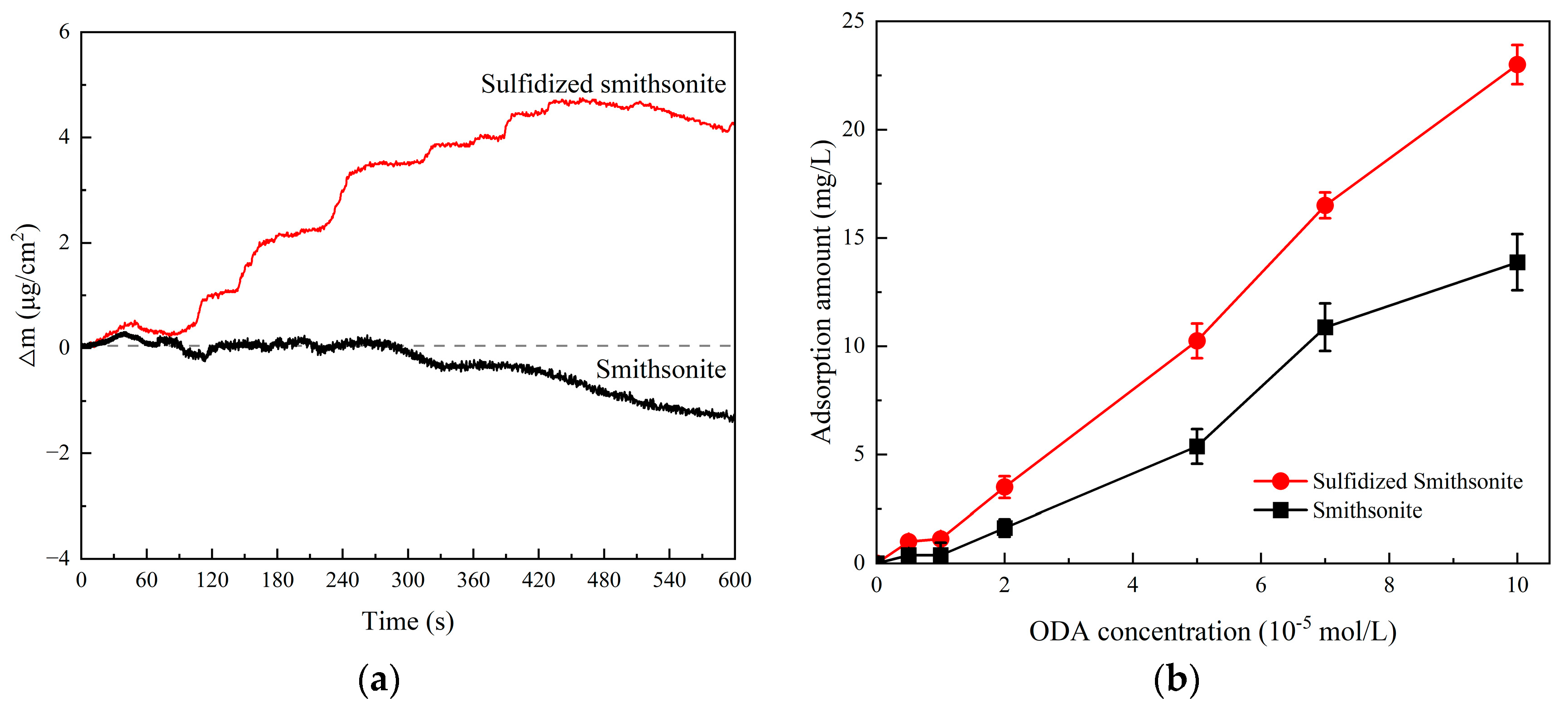 Molecules 29 03921 g009