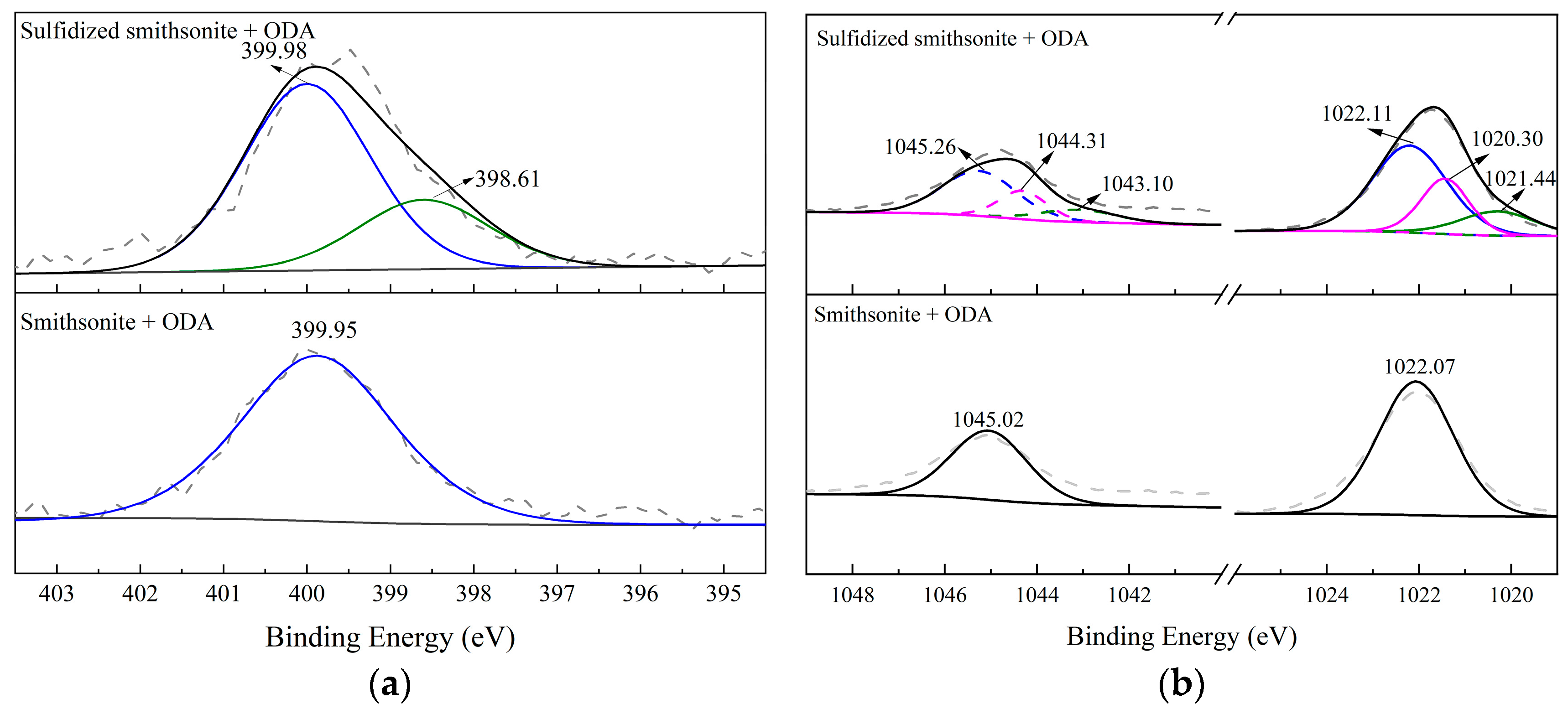 Molecules 29 03921 g013