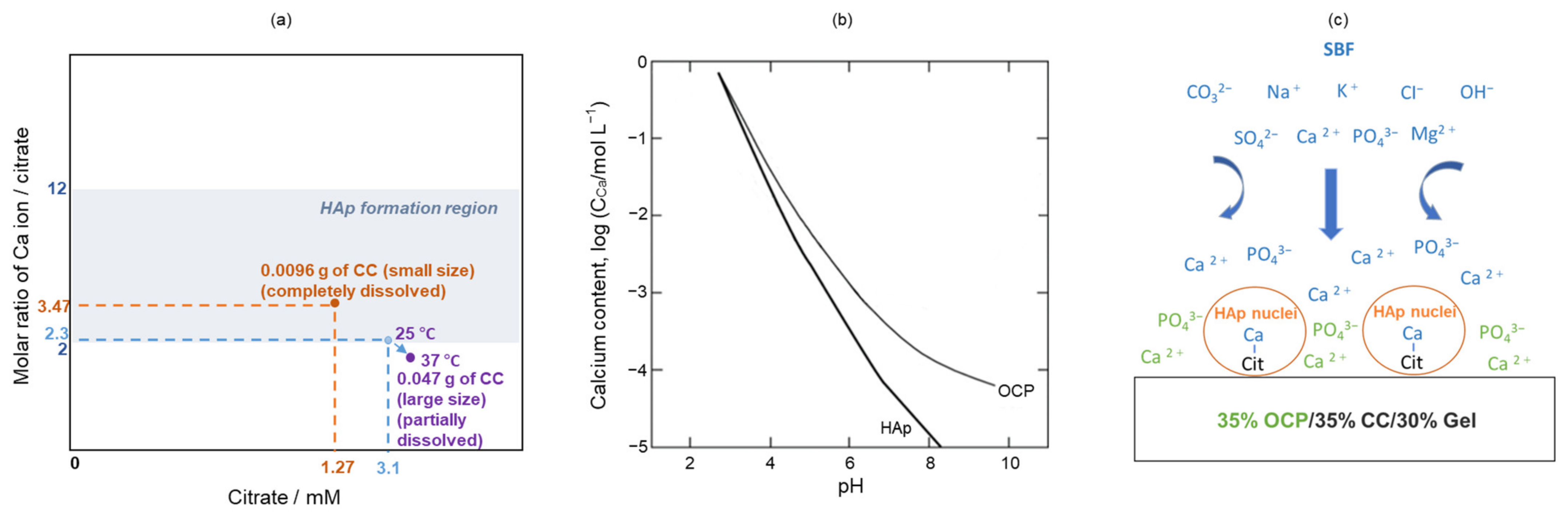 Molecules 29 03925 g010