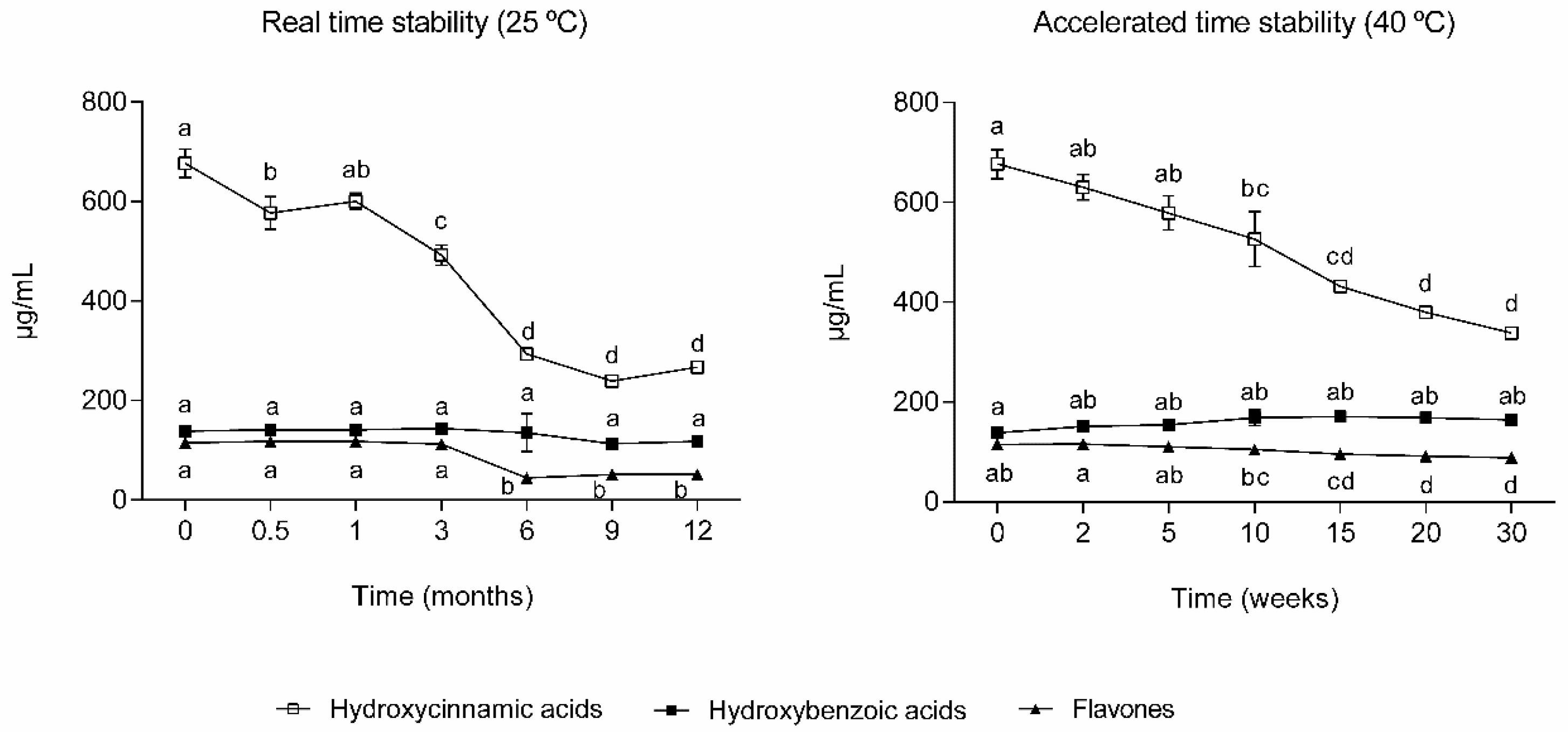 Molecules 29 03928 g002