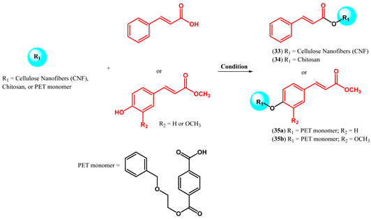 Molecules 29 03929 i003