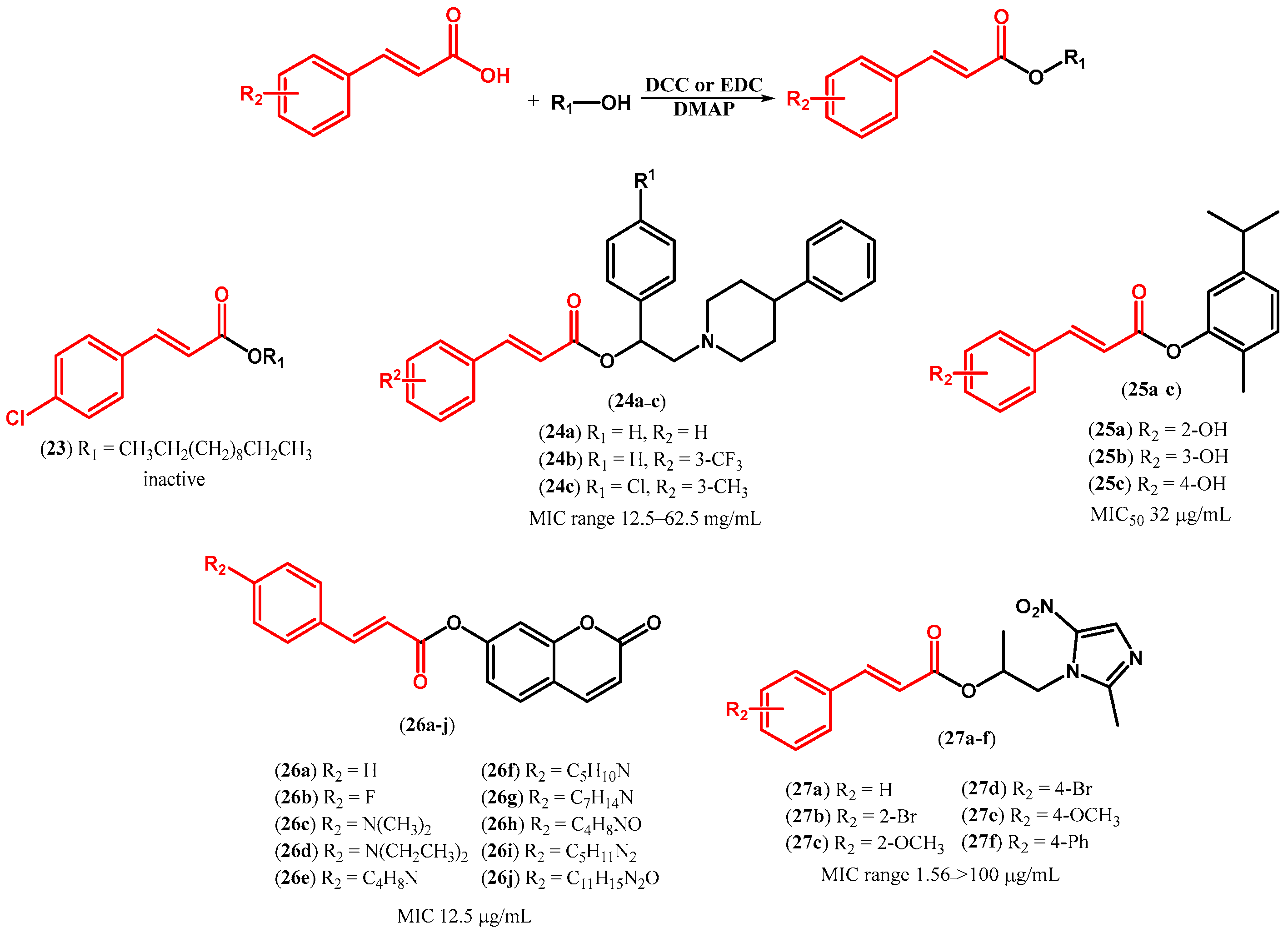 Molecules 29 03929 sch003