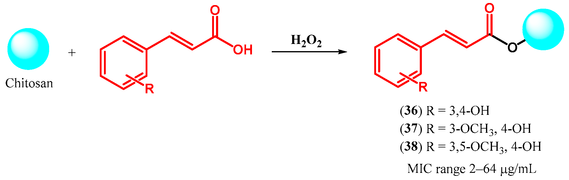 Molecules 29 03929 sch007