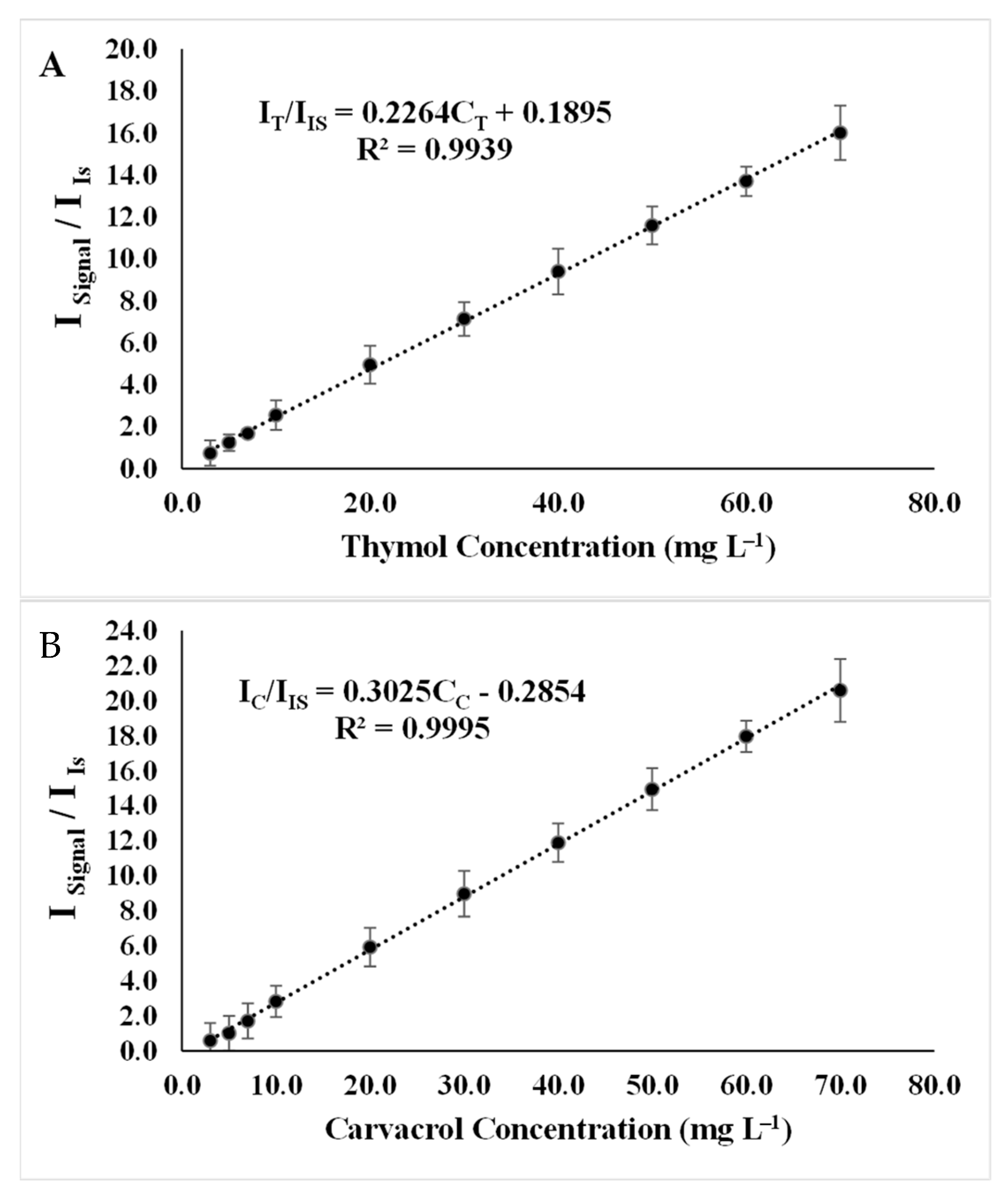Molecules 29 03931 g008