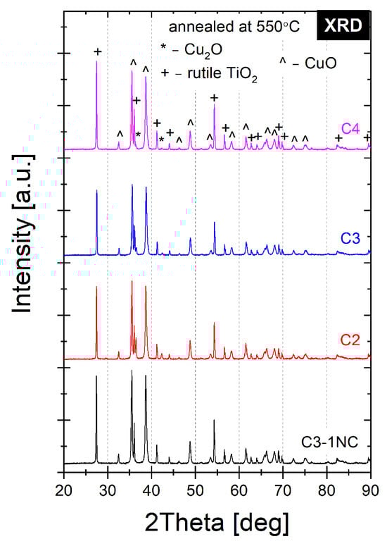 Molecules 29 03932 g0a34