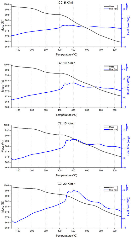 Molecules 29 03932 g0a36