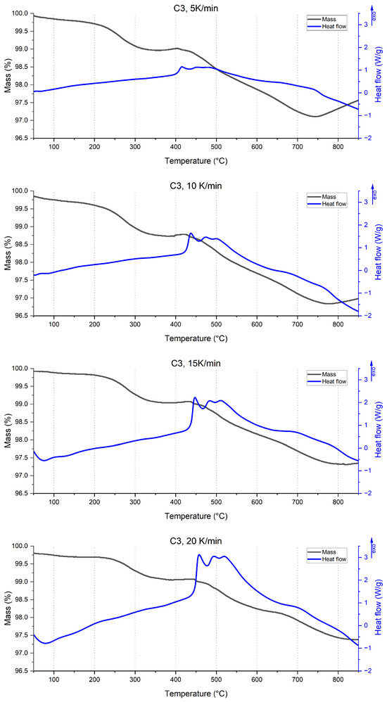 Molecules 29 03932 g0a37