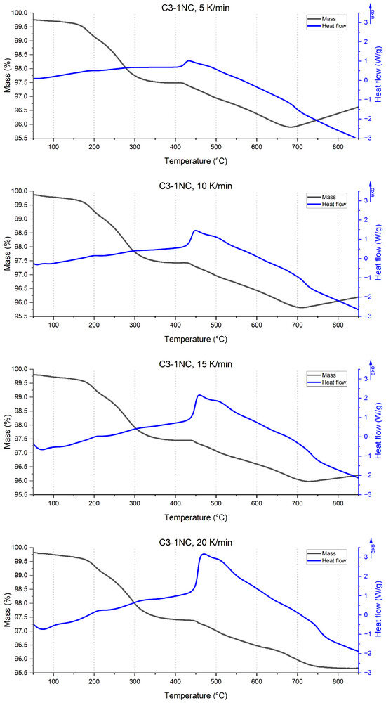 Molecules 29 03932 g0a38