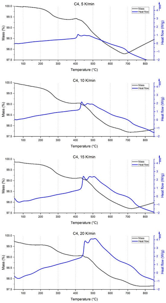 Molecules 29 03932 g0a39