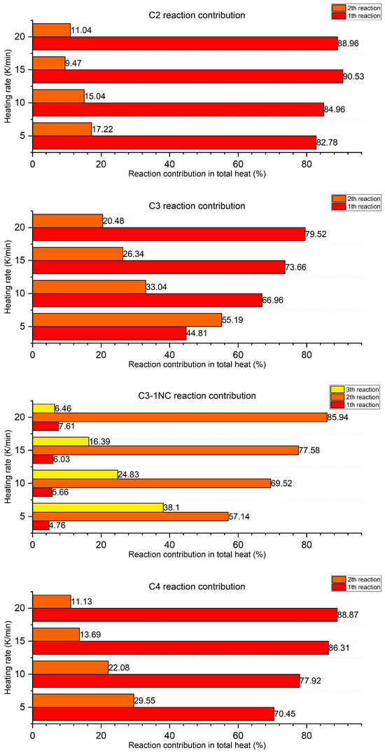 Molecules 29 03932 g0a40