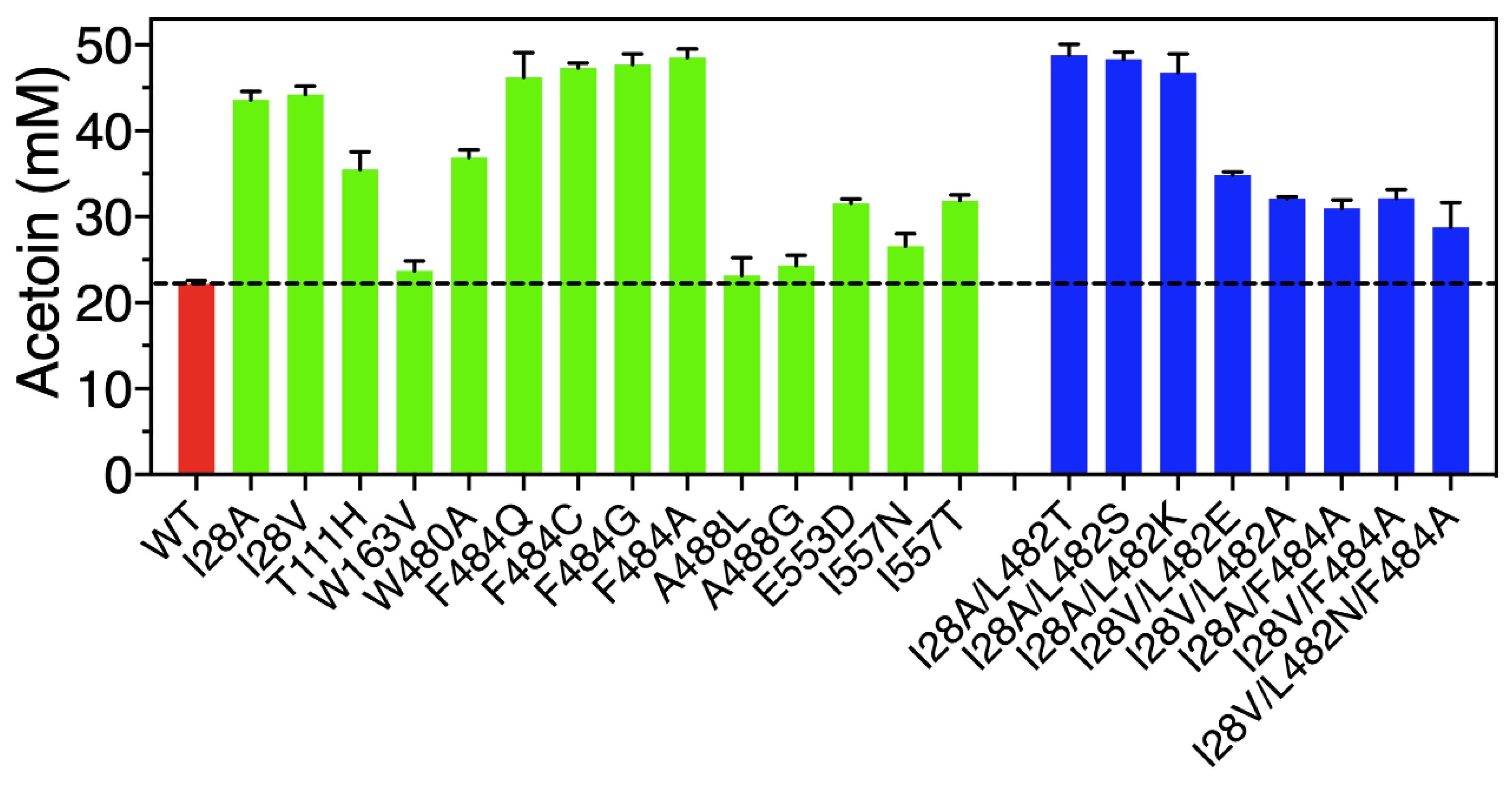 Molecules 29 03934 g003