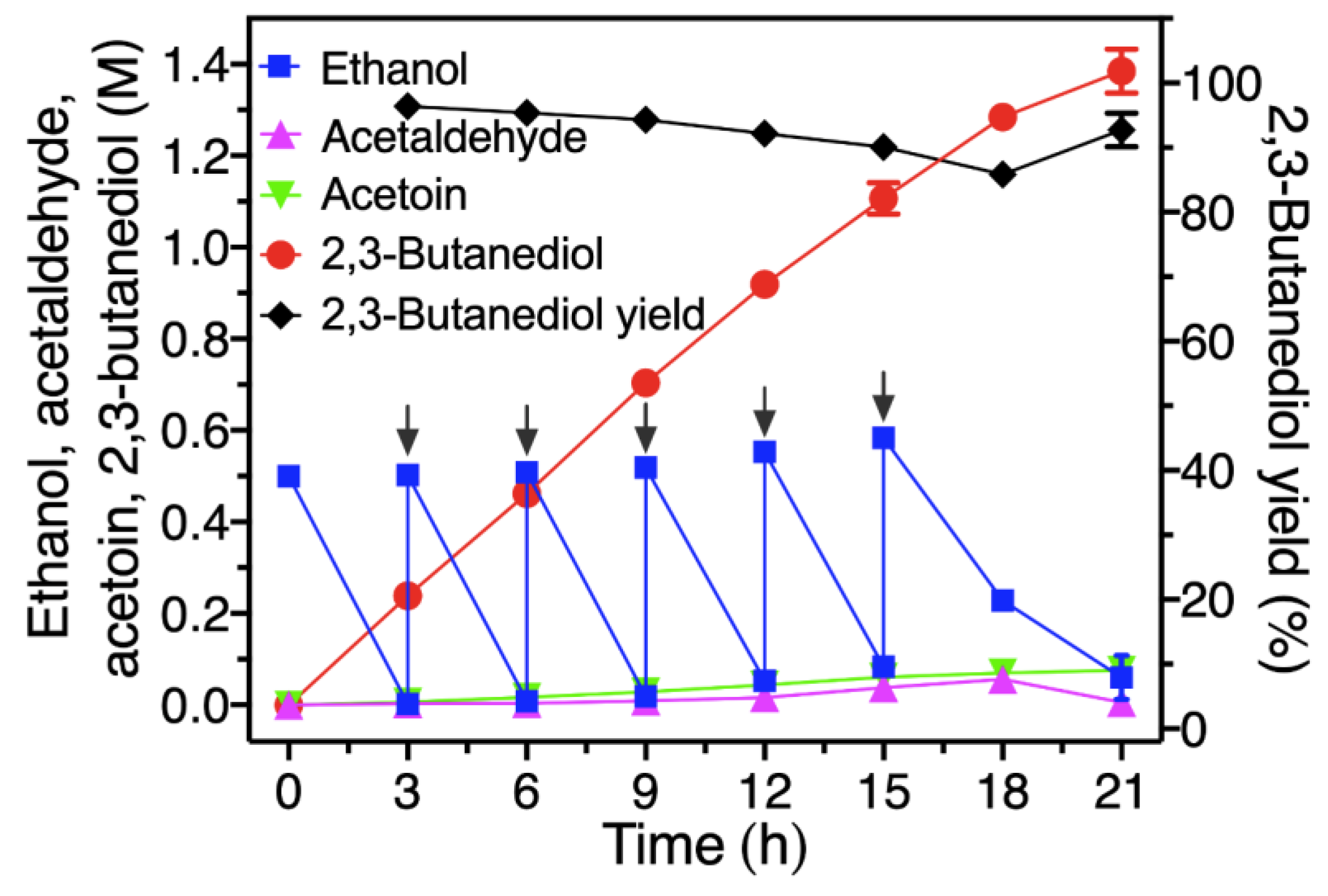 Molecules 29 03934 g008