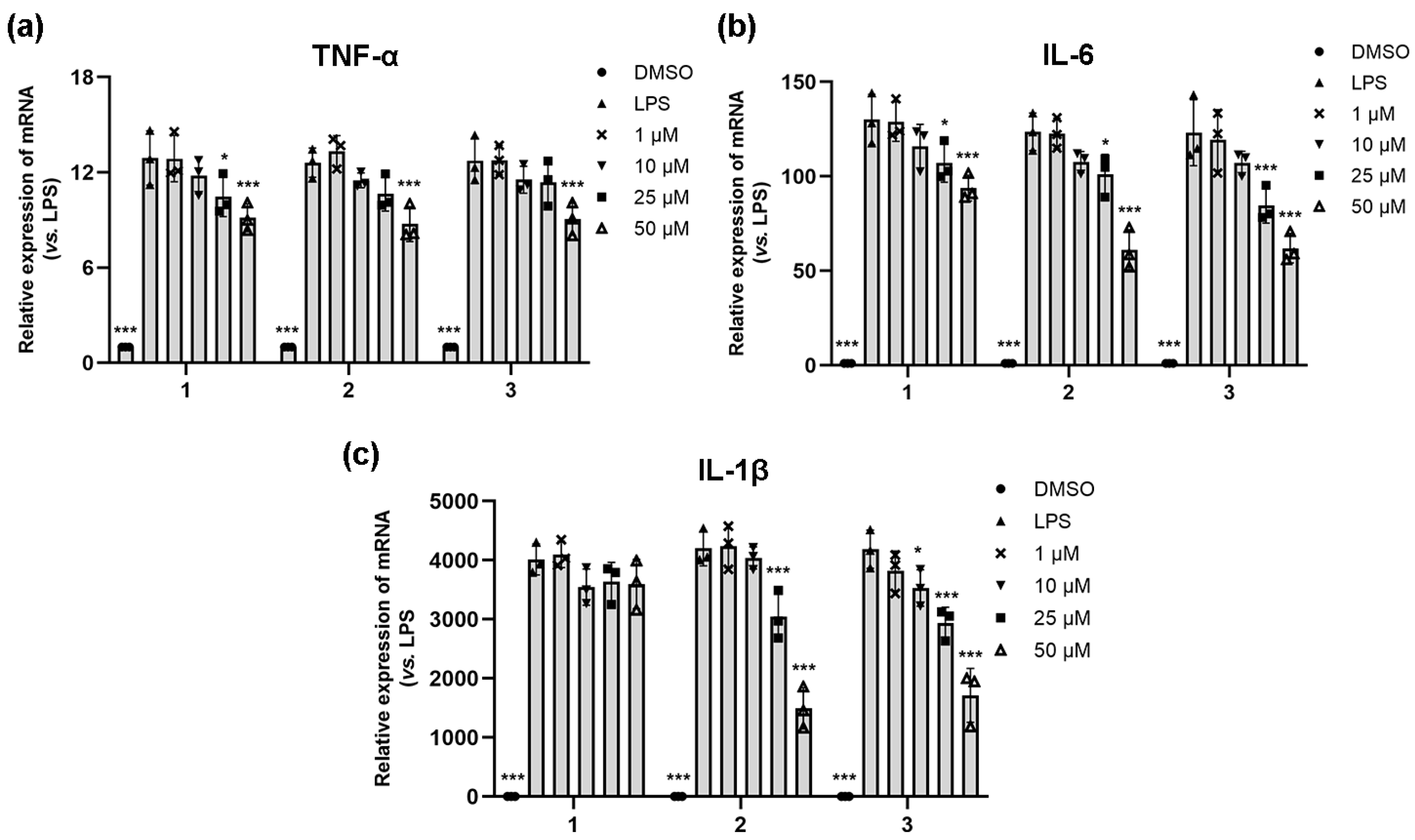 Molecules 29 03942 g004