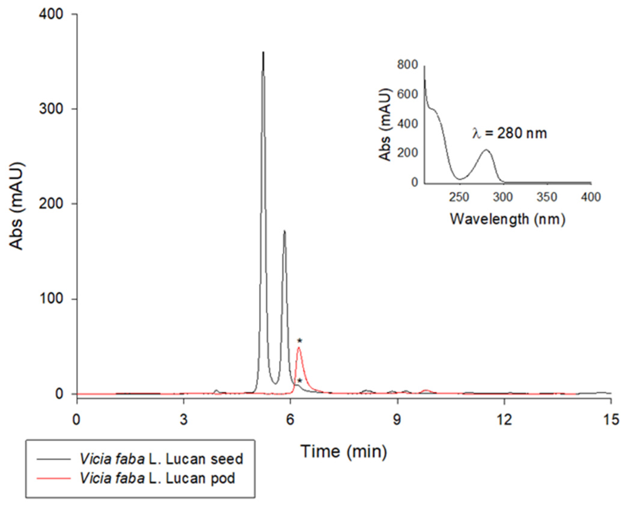 Molecules 29 03943 g001