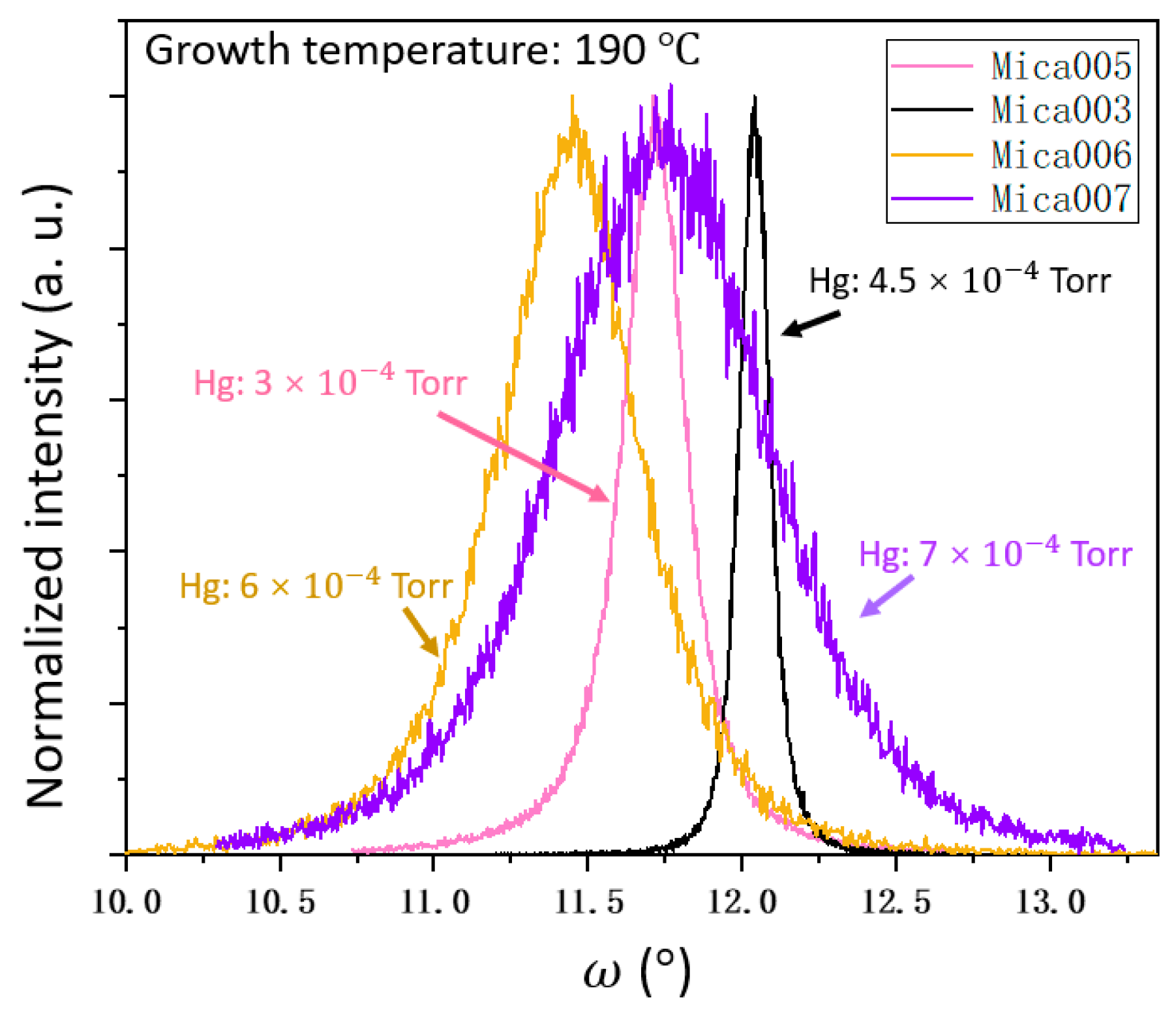 Molecules 29 03947 g003 Molecules 29 03947 g003
