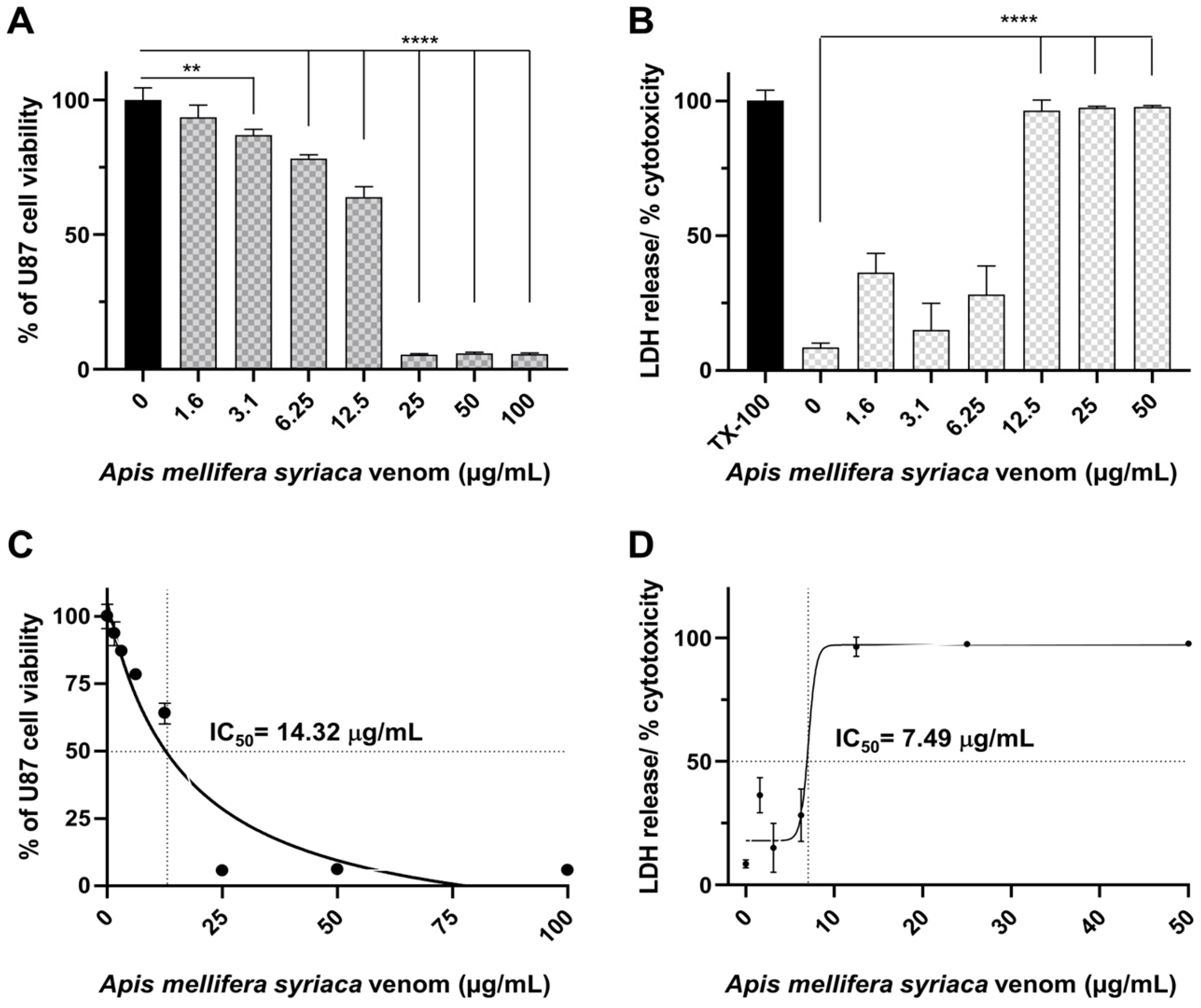 Molecules 29 03950 g001