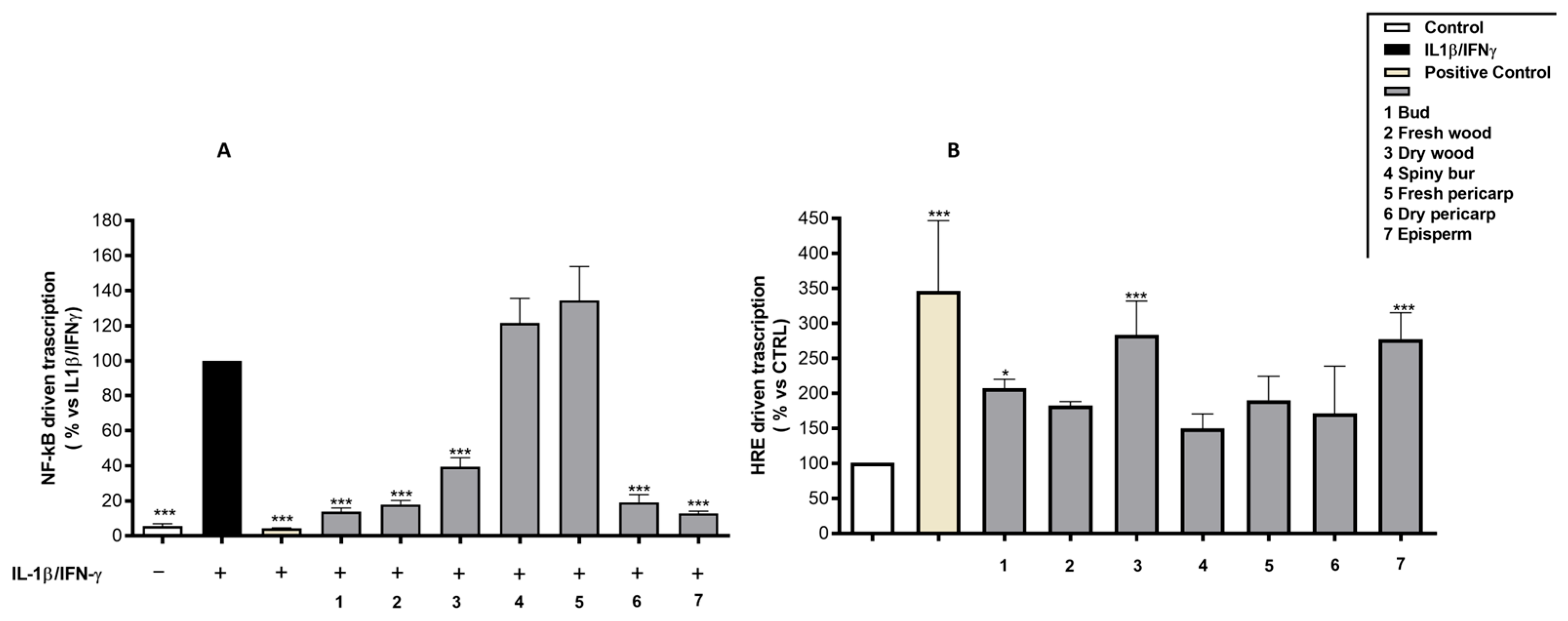 Molecules 29 03951 g002