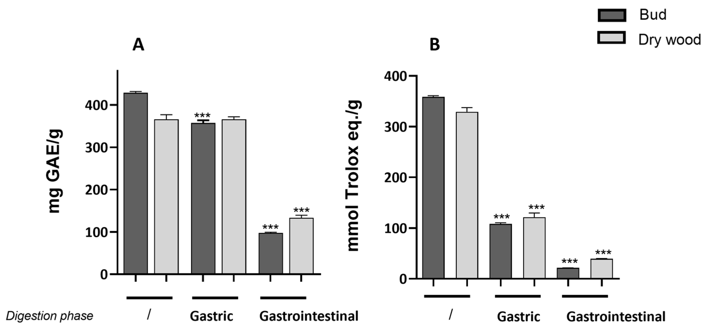 Molecules 29 03951 g004