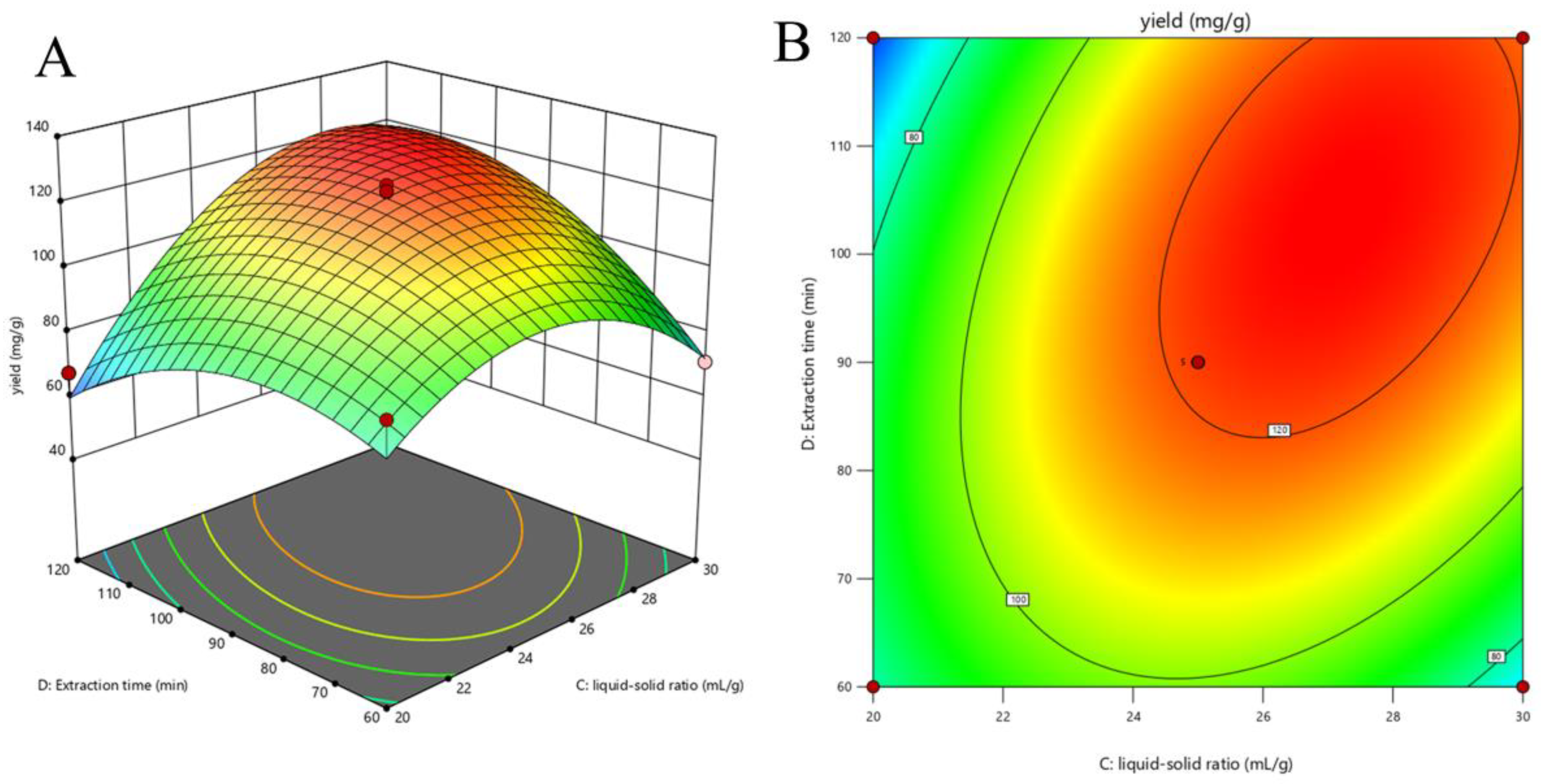 Molecules 29 03953 g004