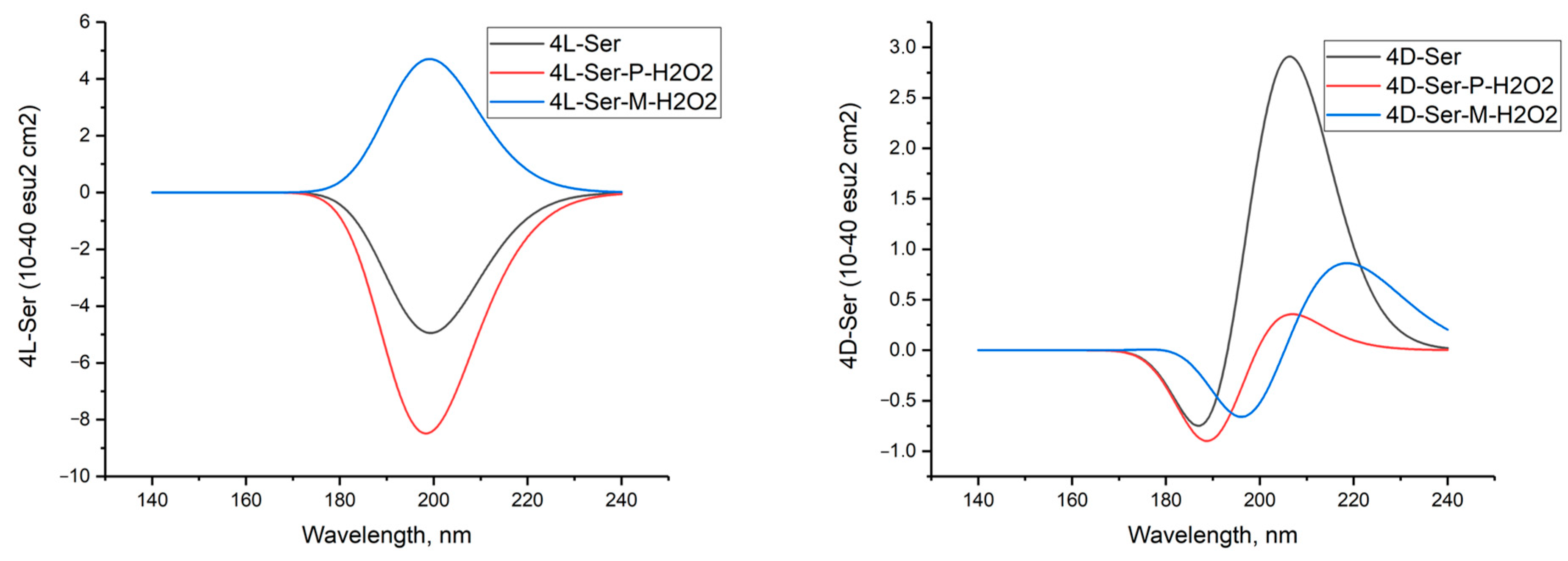Molecules 29 03955 g016 Molecules 29 03955 g016