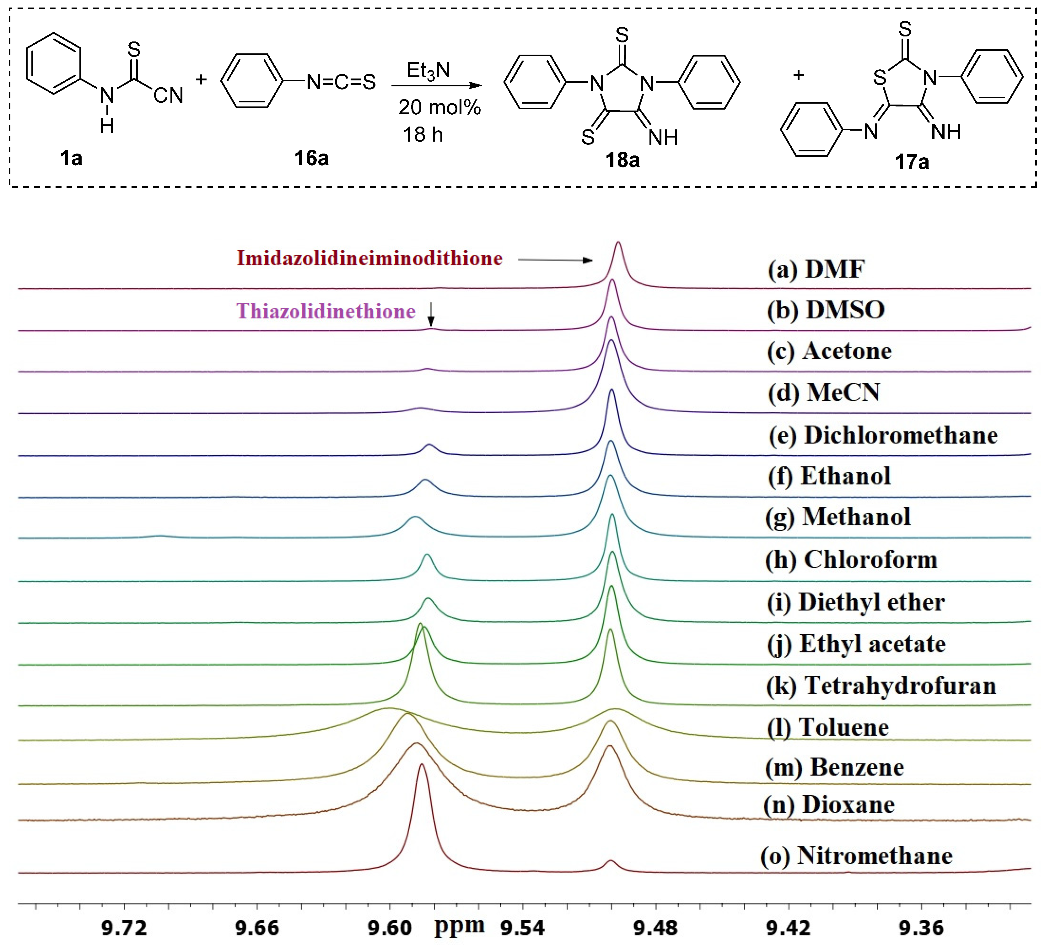 Molecules 29 03958 g001
