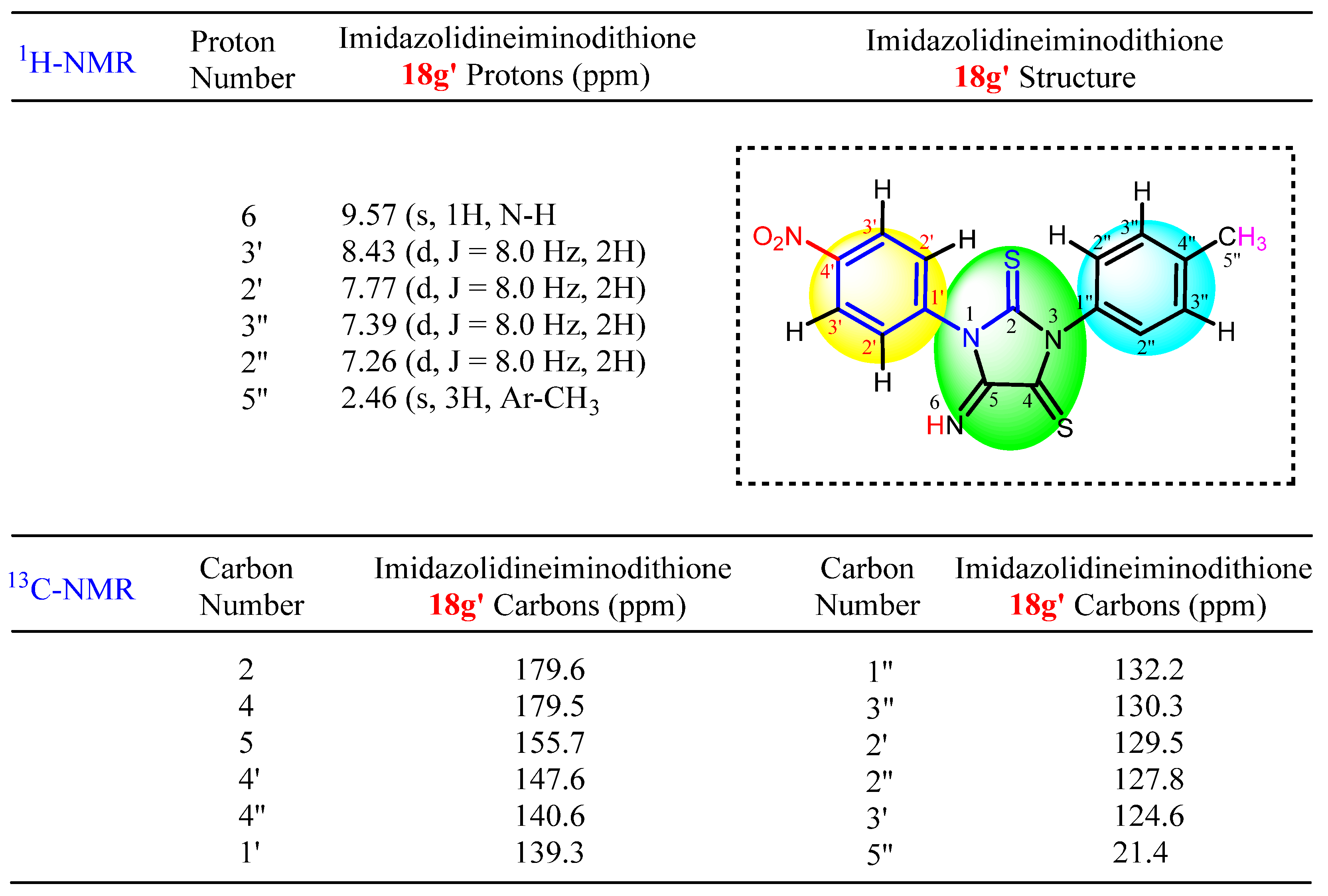 Molecules 29 03958 g003