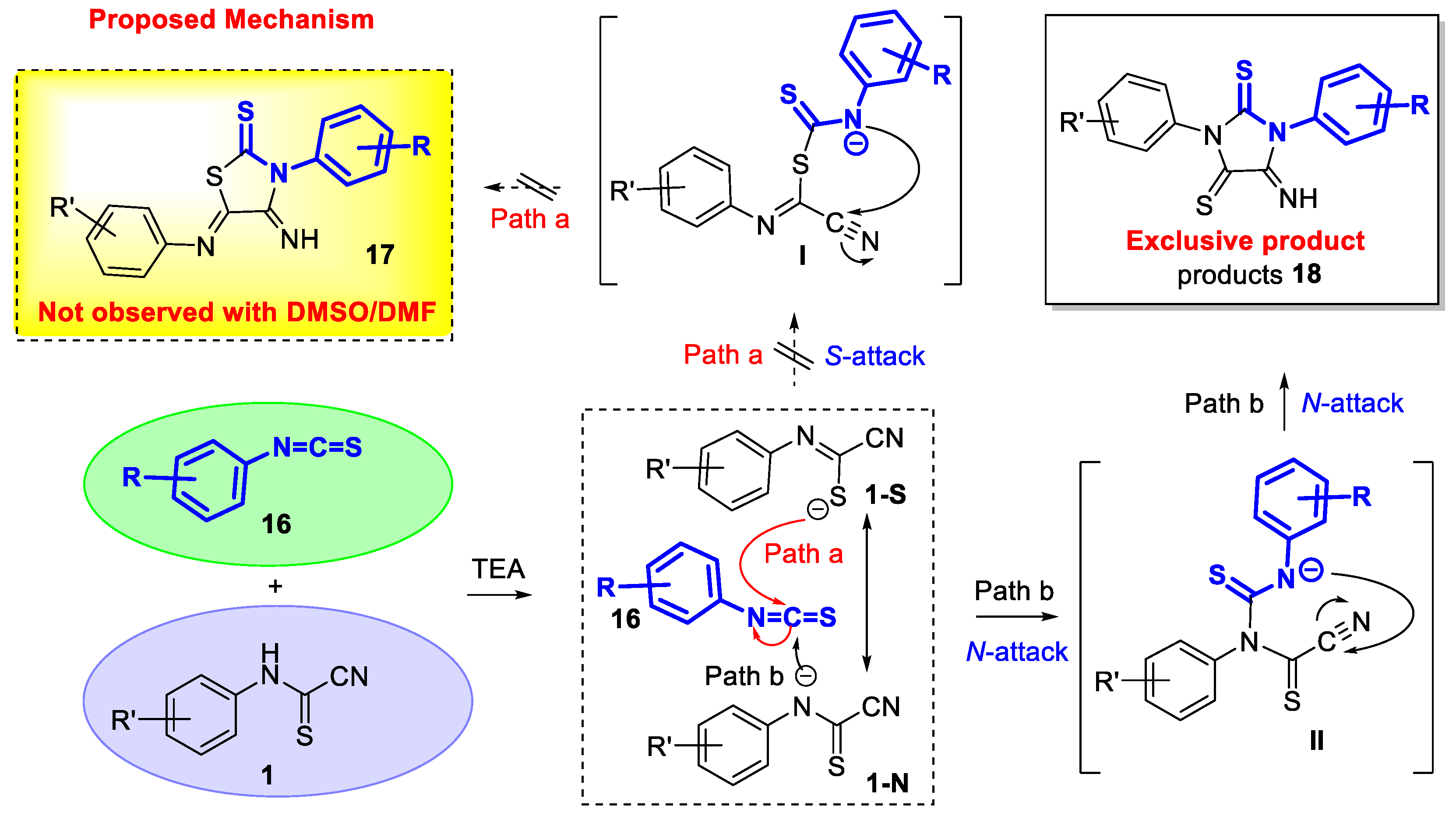 Molecules 29 03958 sch005