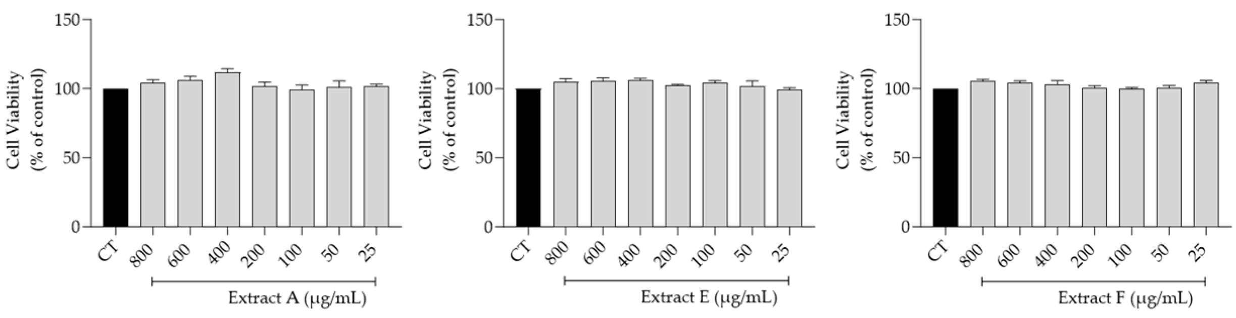 Molecules 29 03960 g002