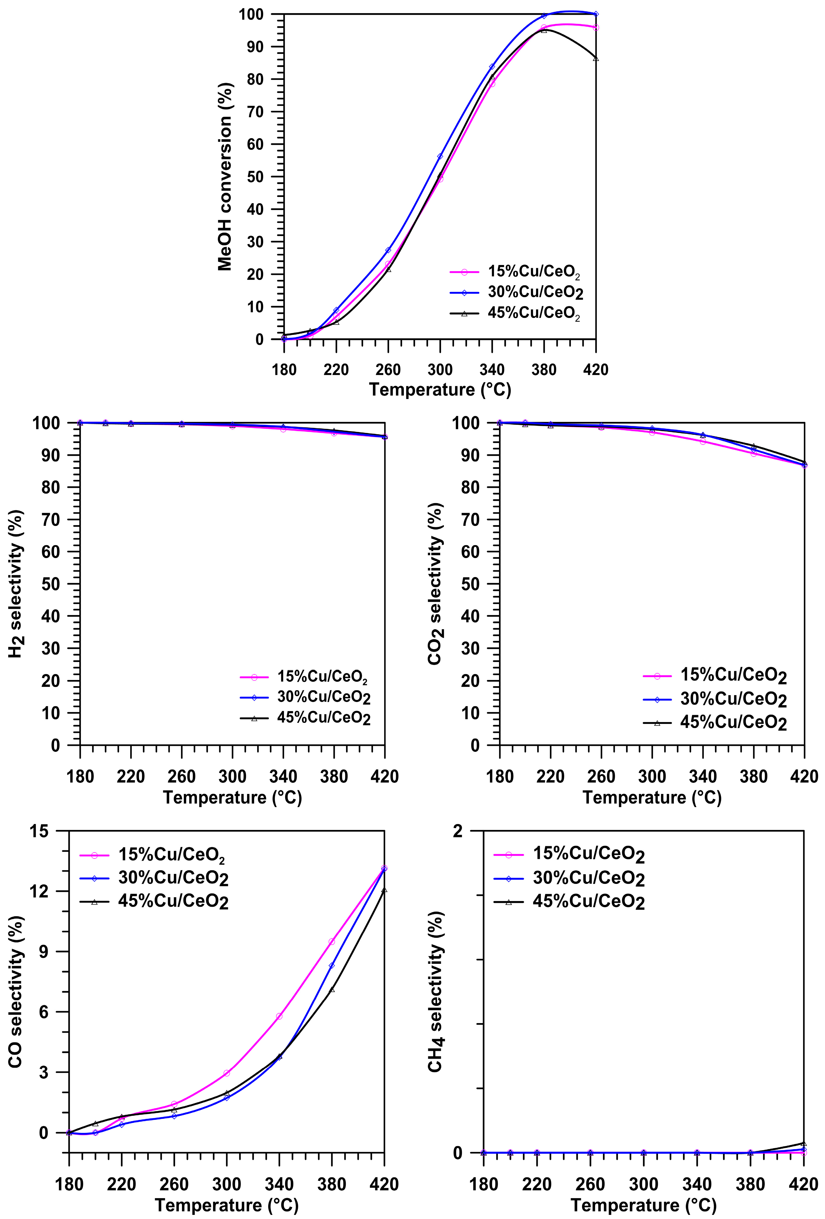 Molecules 29 03963 g001
