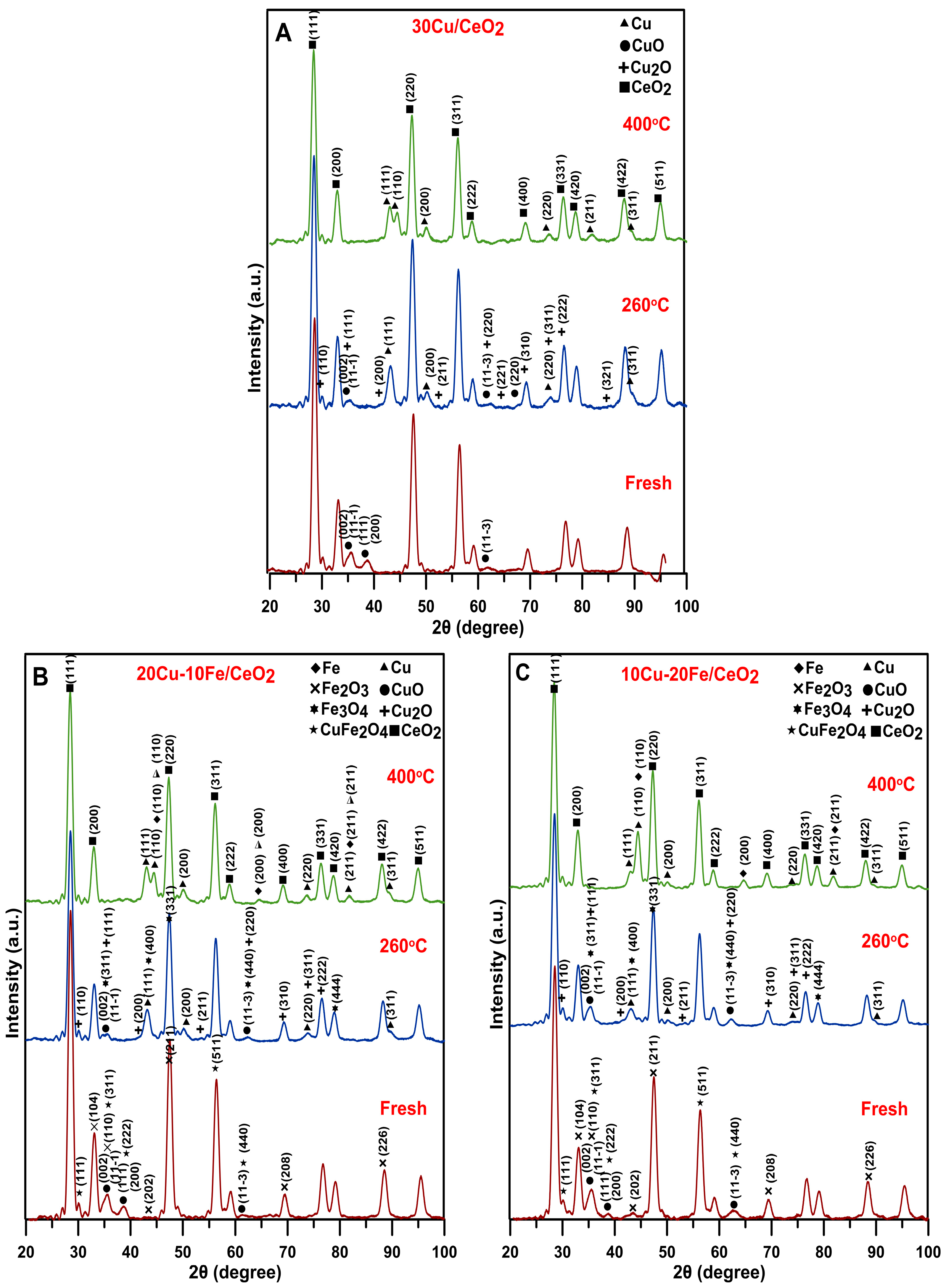 Molecules 29 03963 g002