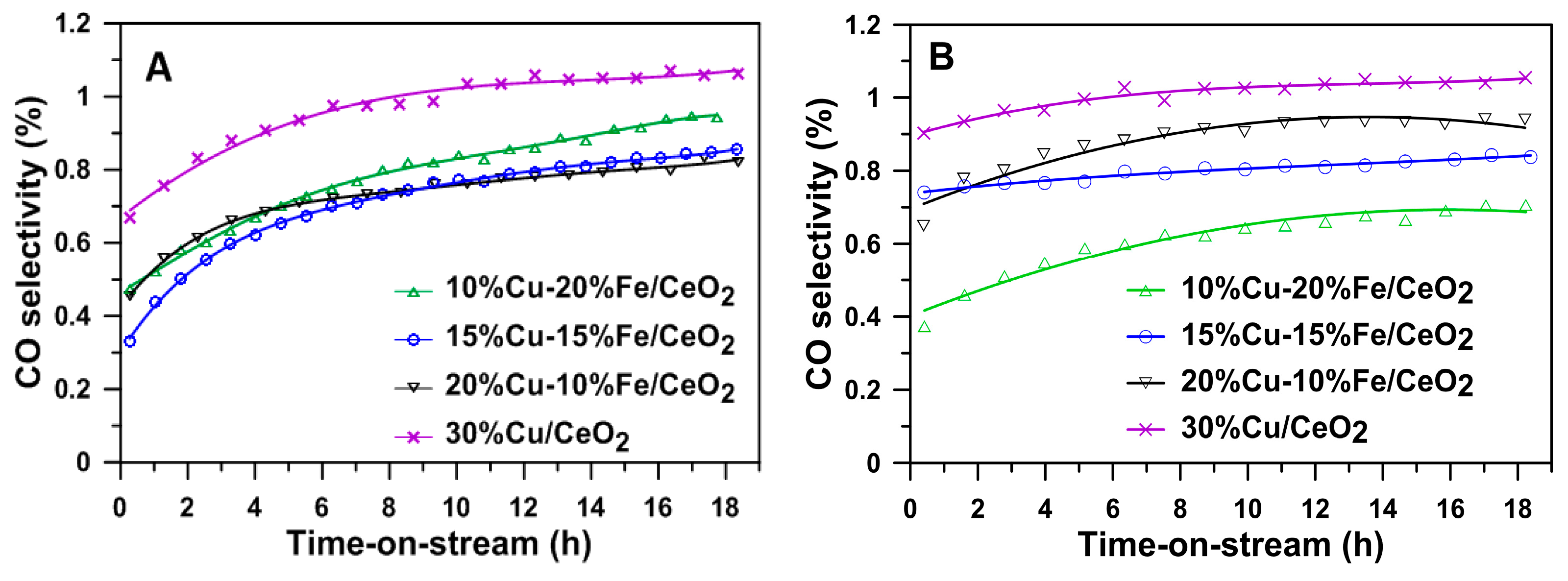 Molecules 29 03963 g007a