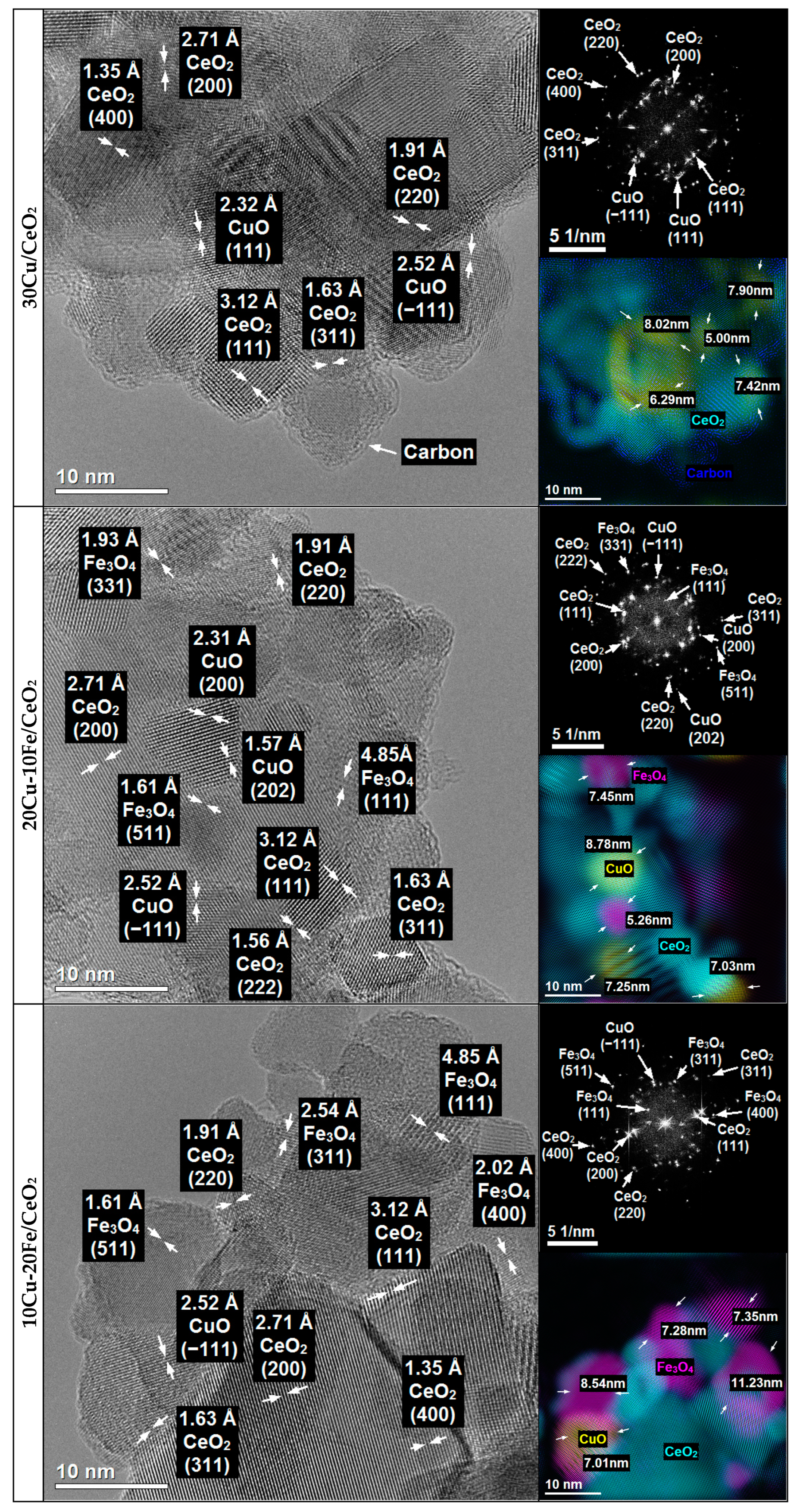Molecules 29 03963 g008