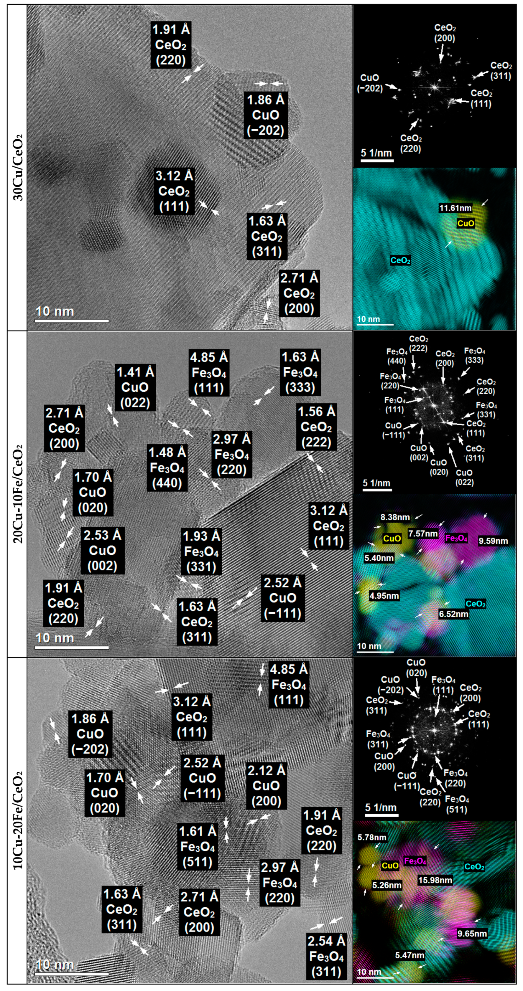 Molecules 29 03963 g009