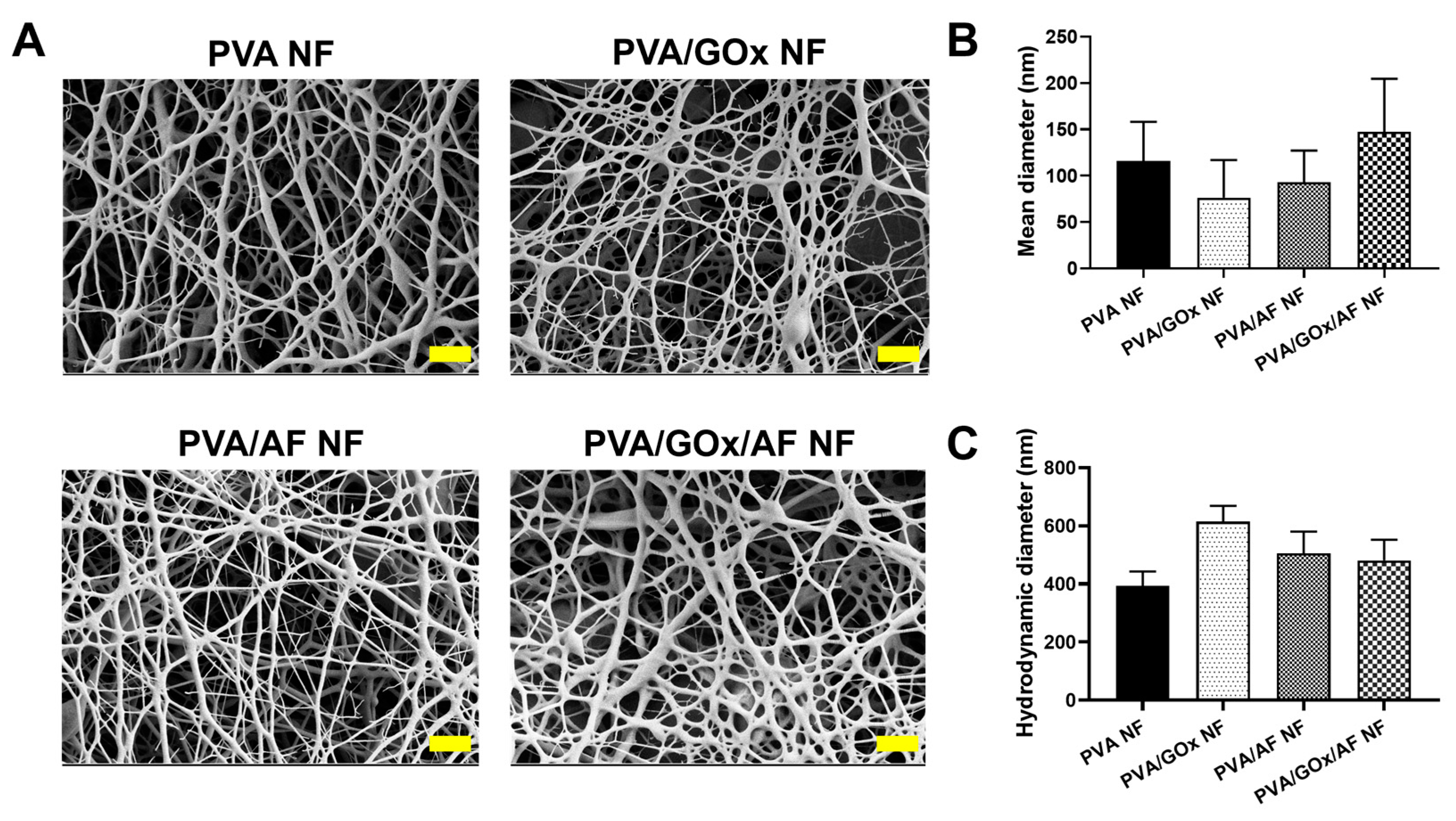 Molecules 29 03964 g002