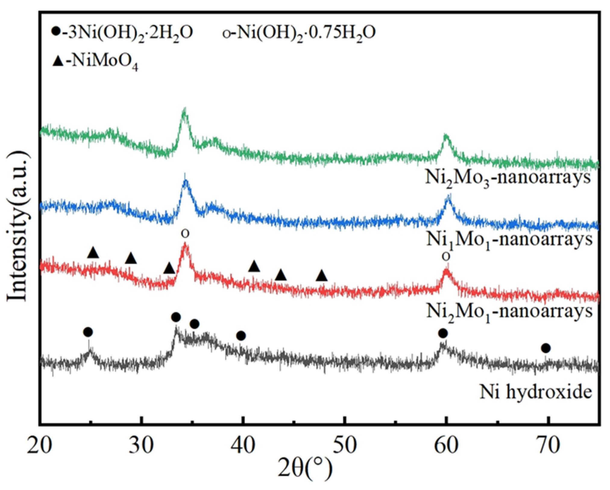 Molecules 29 03966 g002
