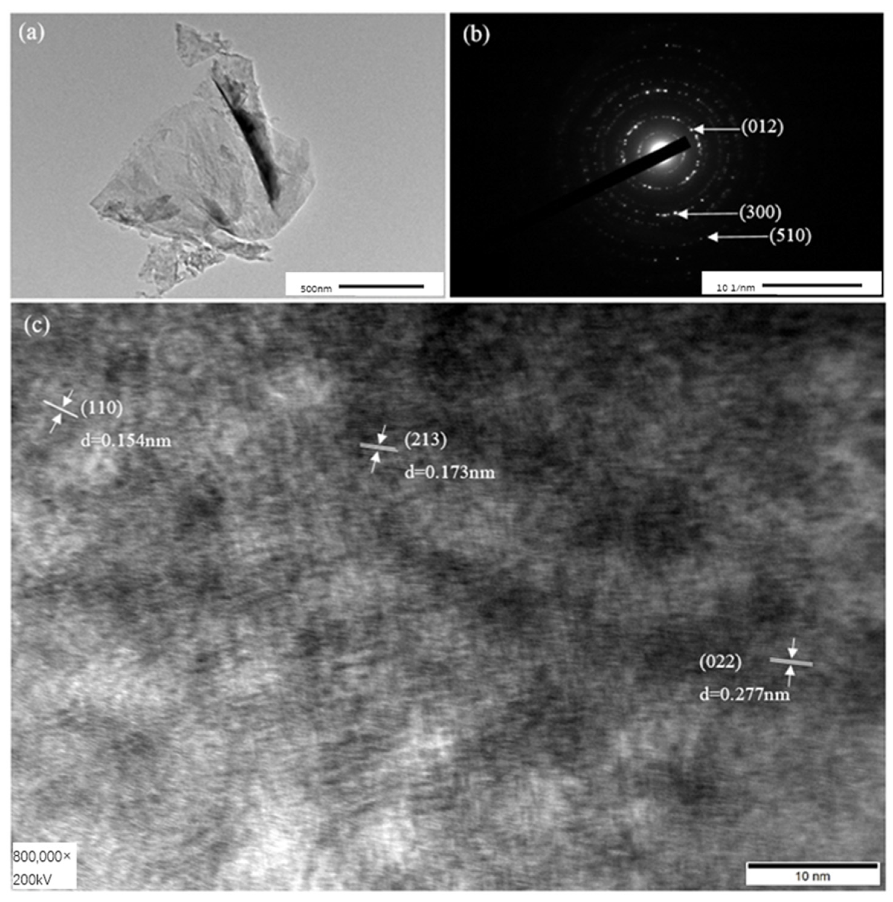 Molecules 29 03966 g003