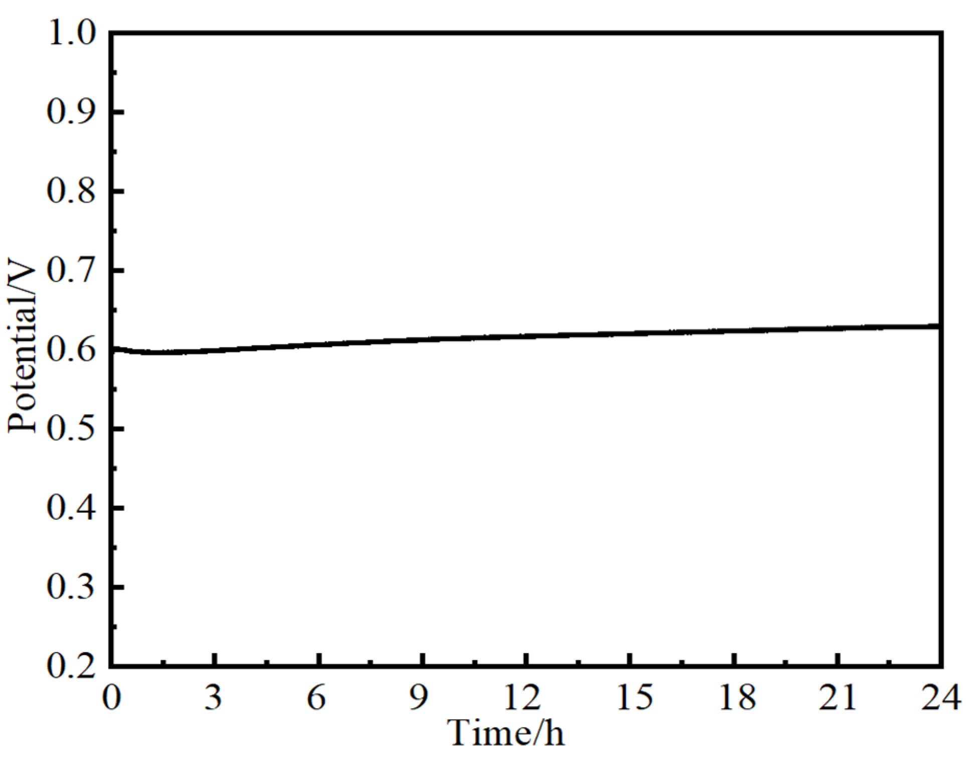 Molecules 29 03966 g009